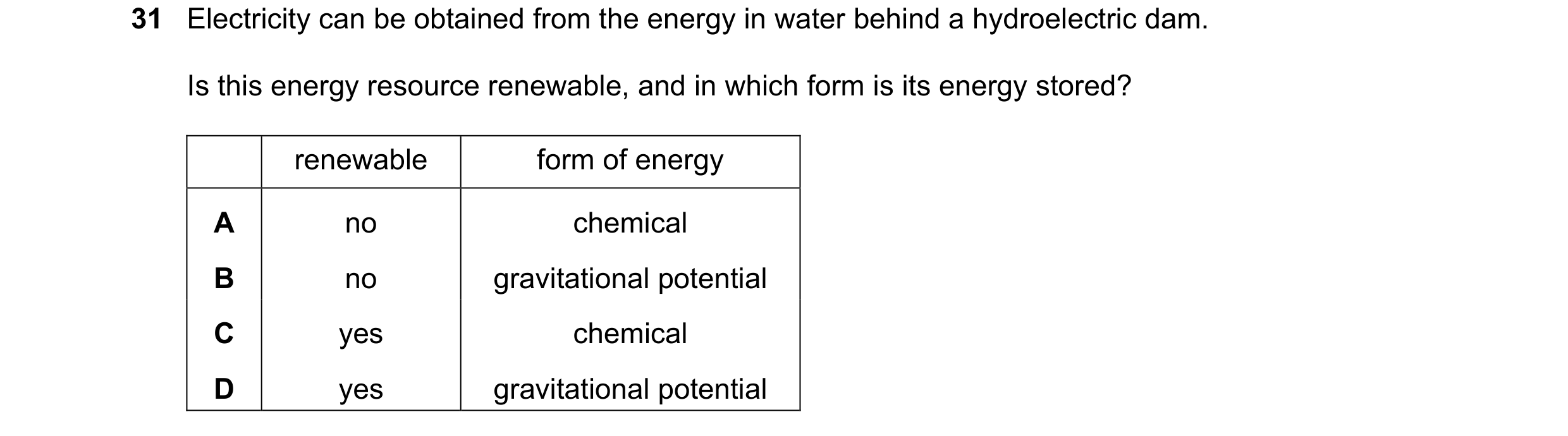 Question 12: Electricity can be obtained from the energy in water behind a hydroelectric dam. Is this energy resource renewable, and in which form is it…