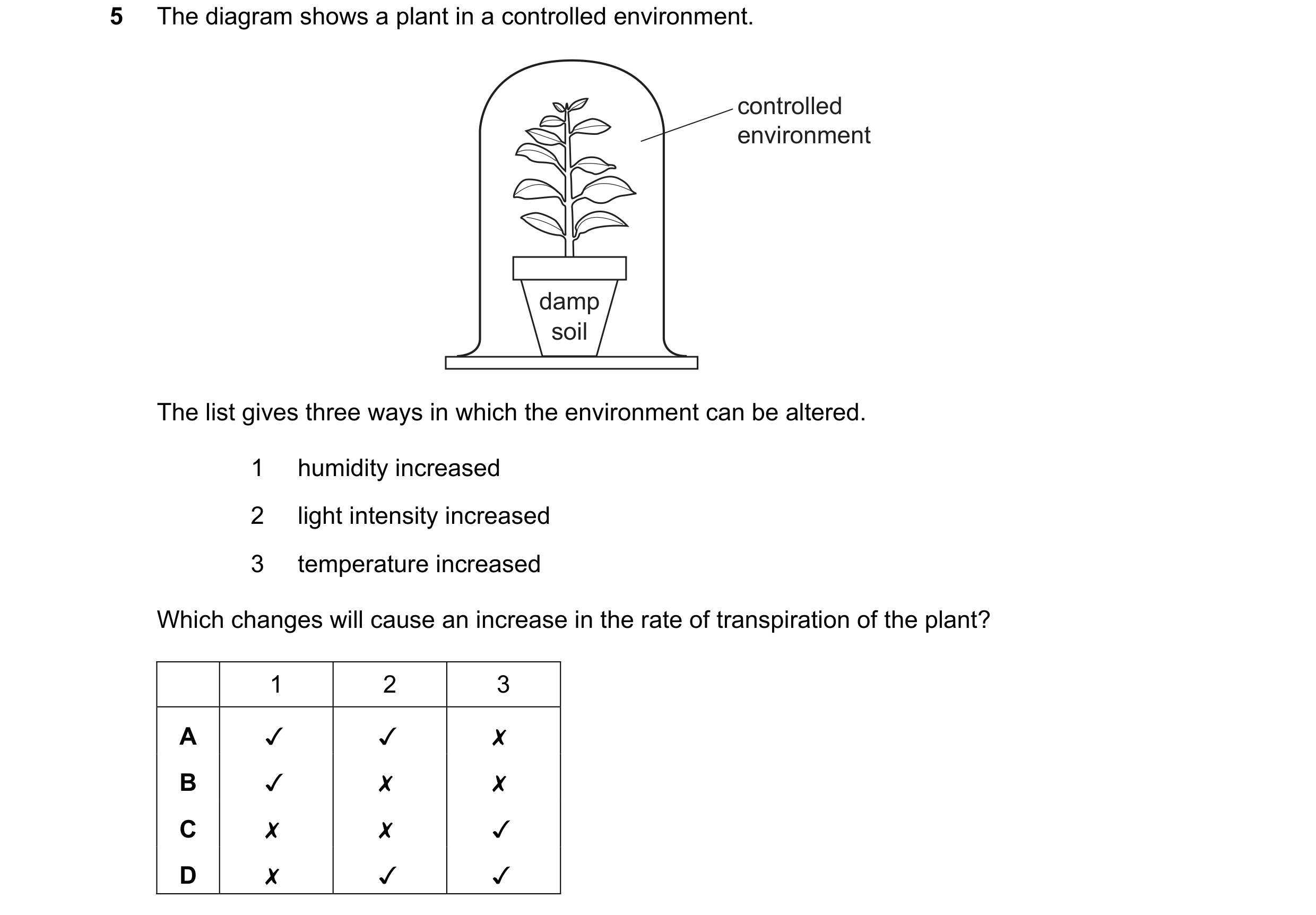 Question 5: The diagram shows a plant in a controlled environment.
controlled
environment
The list gives three ways in which the environment can be a…