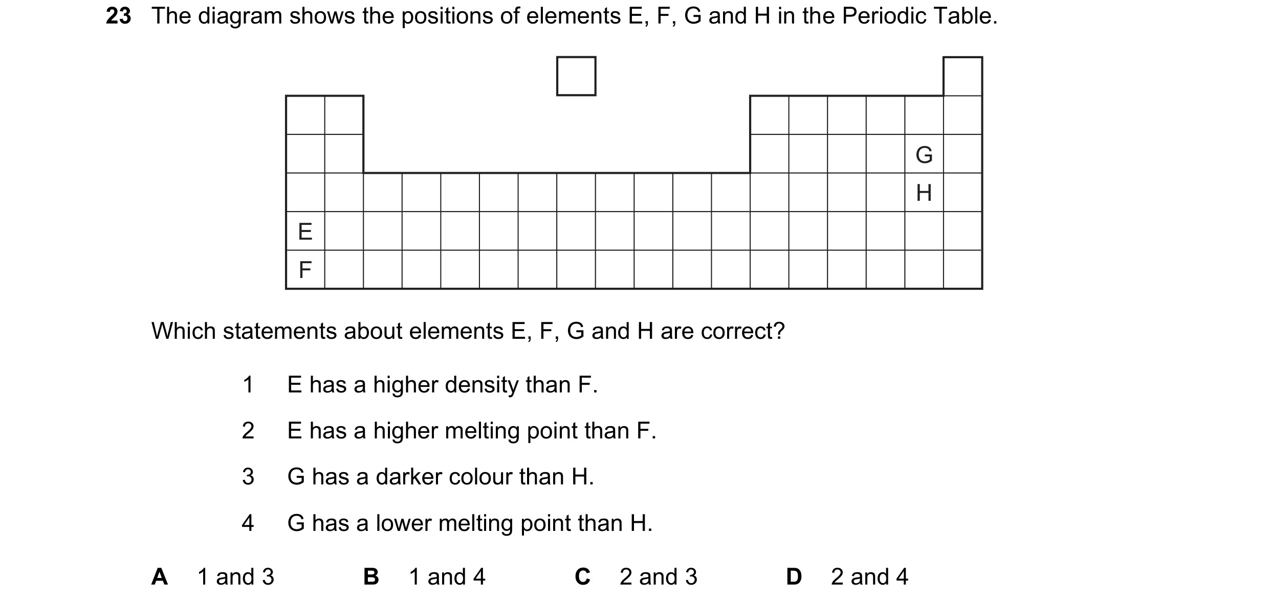 Question 9: The diagram shows the positions of elements E, F, G and H in the Periodic Table. G H E F Which statements about elements E, F, G and H are …