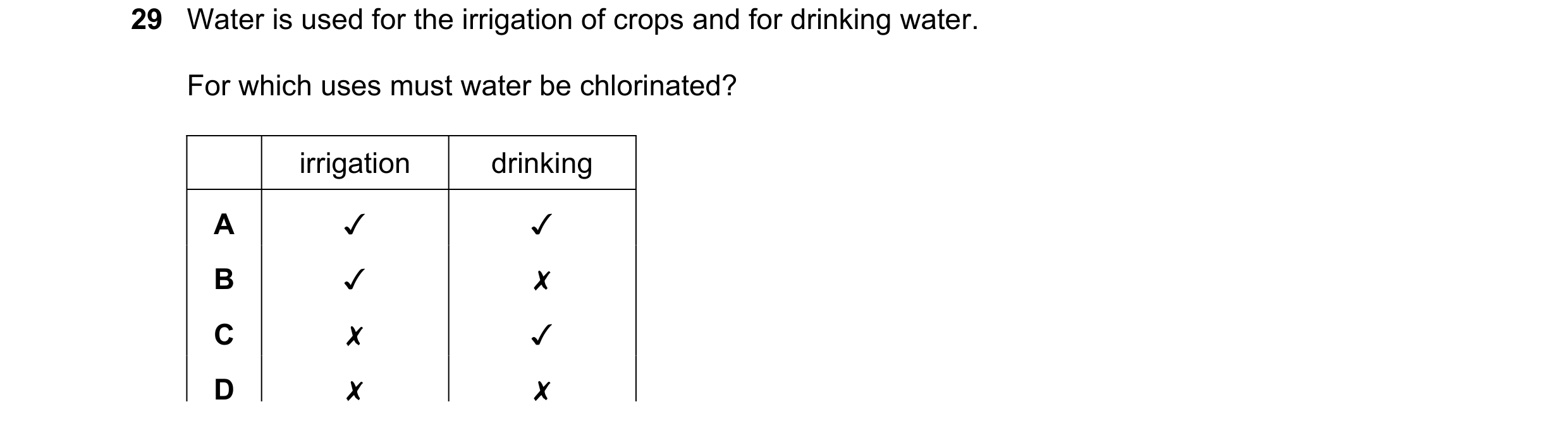 Question 6: Water is used for the irrigation of crops and for drinking water.
For which uses must water be chlorinated?
irrigation drinking
v v
0 0…