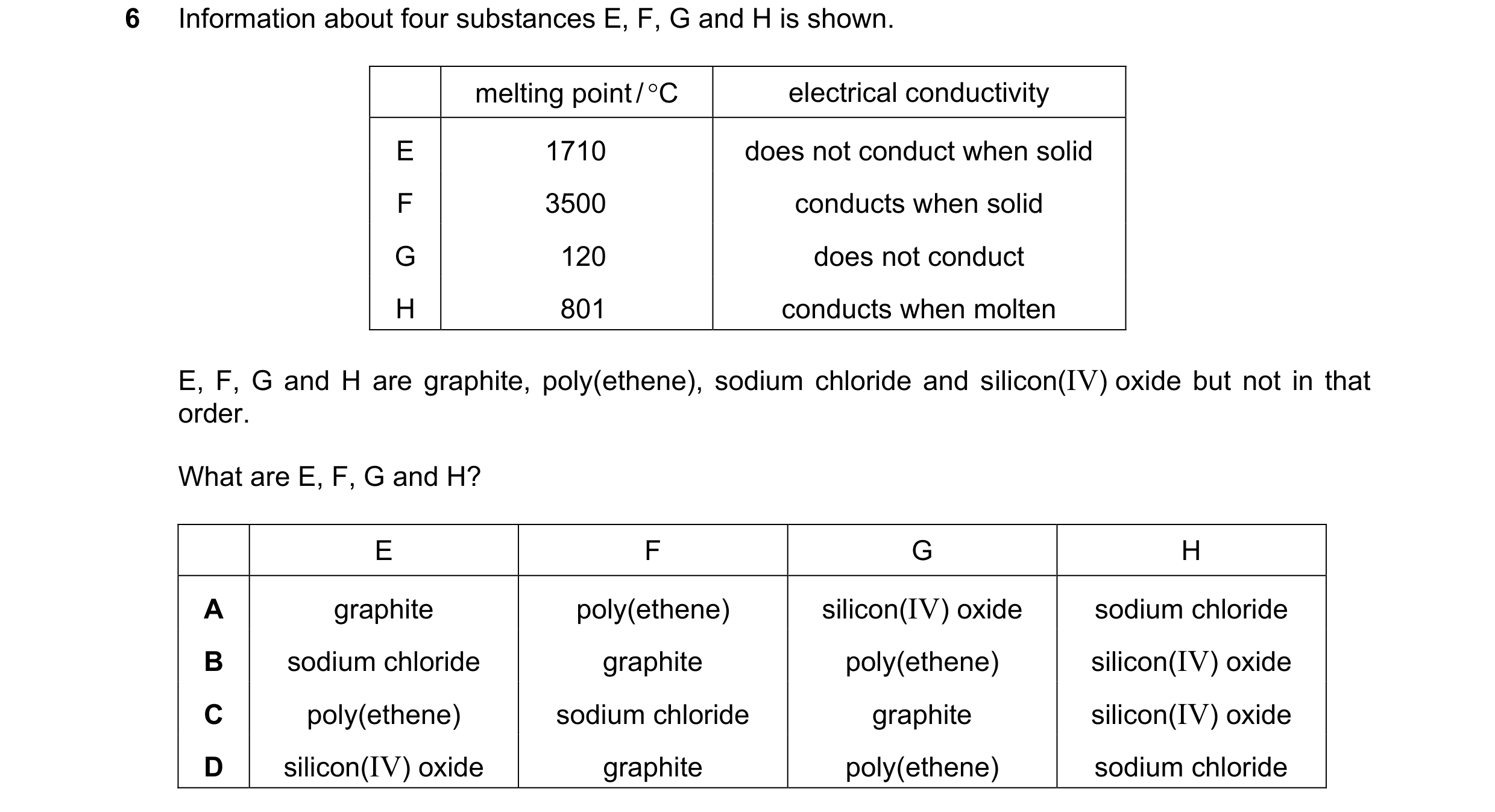 Question 6: Information about four substances E, F, G and H is shown. melting point / C electrical conductivity E 1710 does not conduct when solid F 3…