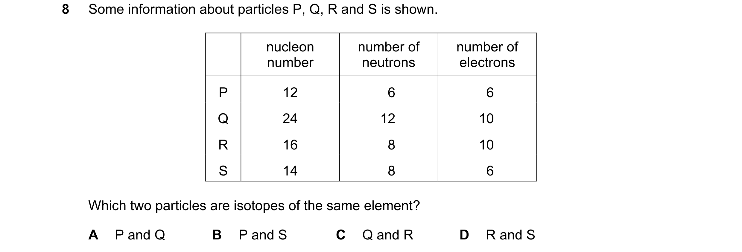 Question 8: Some information about particles P, Q, R and S is shown. nucleon number of number of number neutrons electrons P 12 6 6 Q 24 12 10 R 16 8 1…