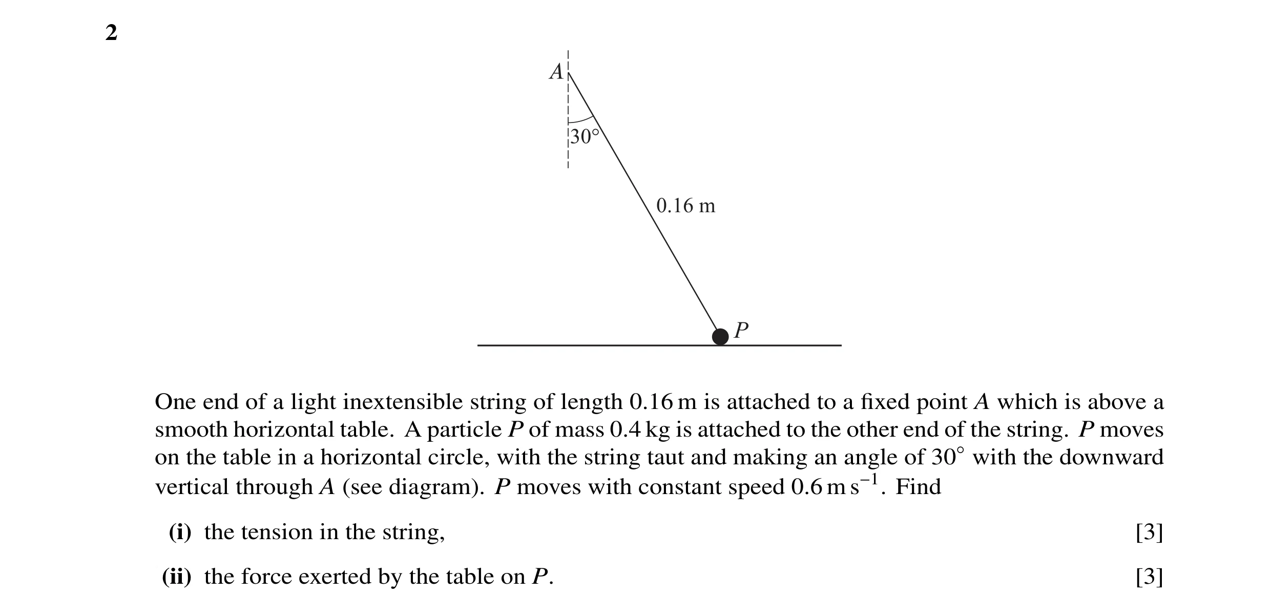 Question 1: One end of a light inextensible string of length 0.16 m is attached to a fixed point A which is above a smooth horizontal table. A particle …