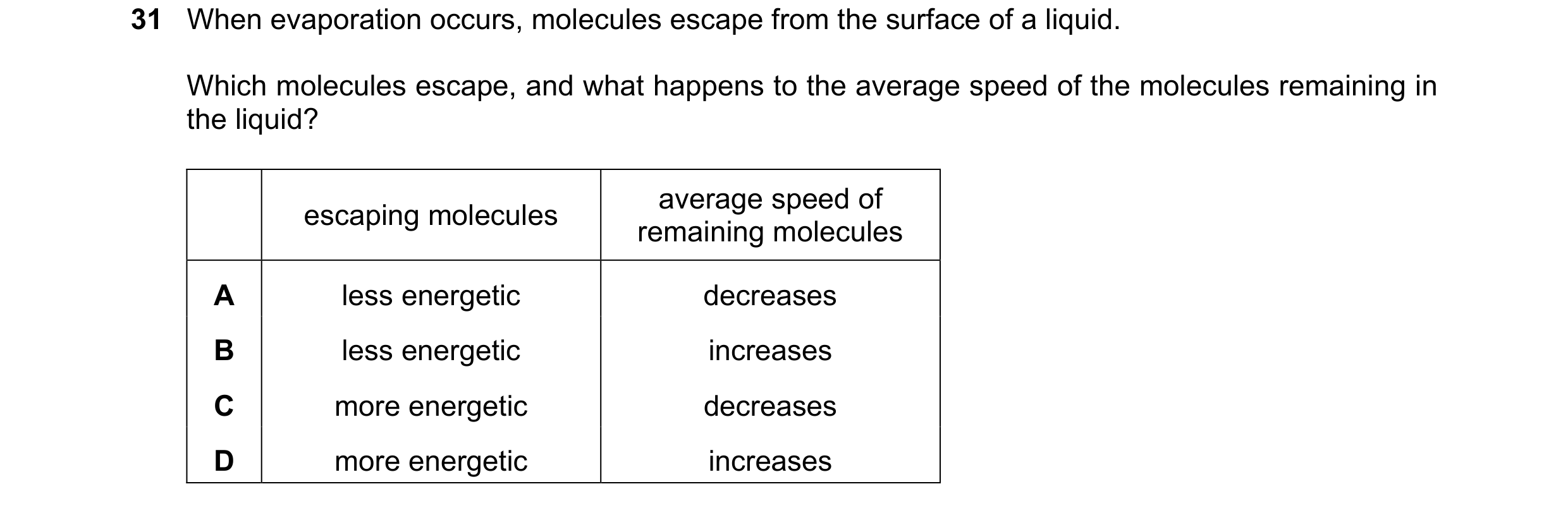 Question 6: When evaporation occurs, molecules escape from the surface of a liquid. Which molecules escape, and what happens to the average speed of th…