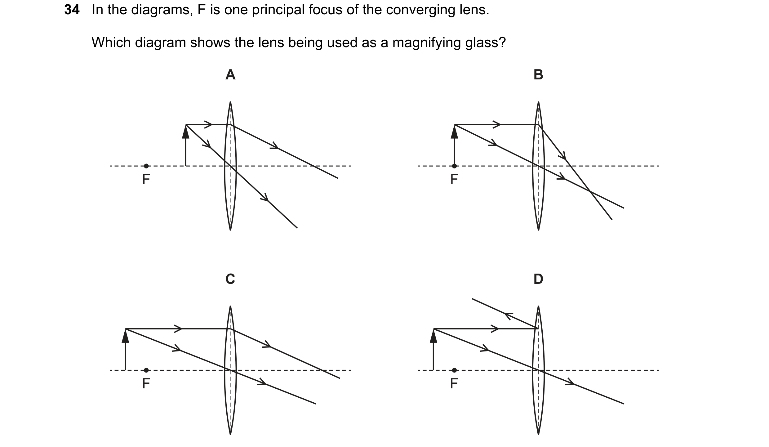 Question 10: In the diagrams, F is one principal focus of the converging lens. Which diagram shows the lens being used as a magnifying glass? A B F F C …