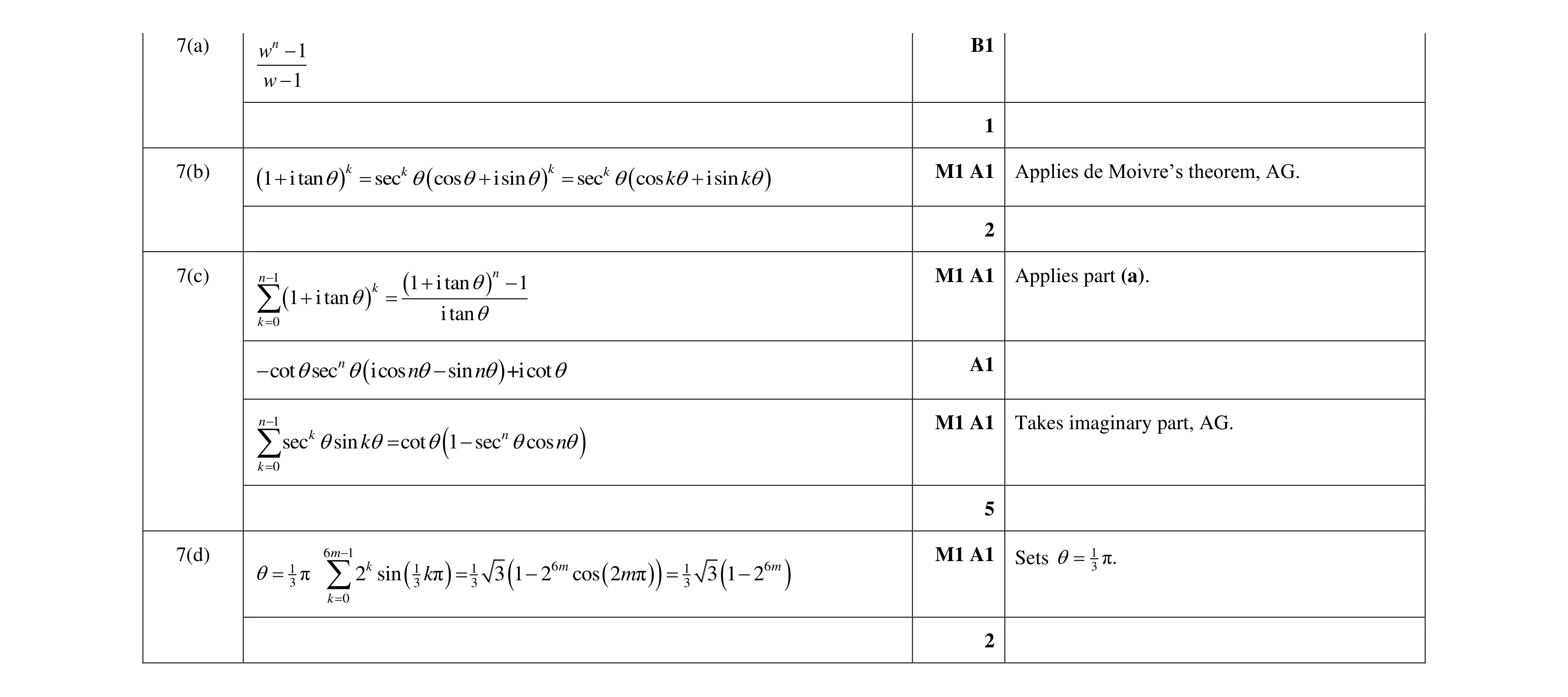 Mark scheme for question 19