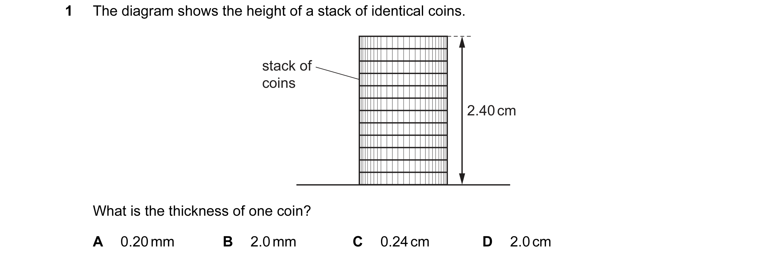 Question 12: The diagram shows the height of a stack of identical coins. stack of coins 2.40 cm What is the thickness of one coin? A 0.20 mm B 2.0 mm C …