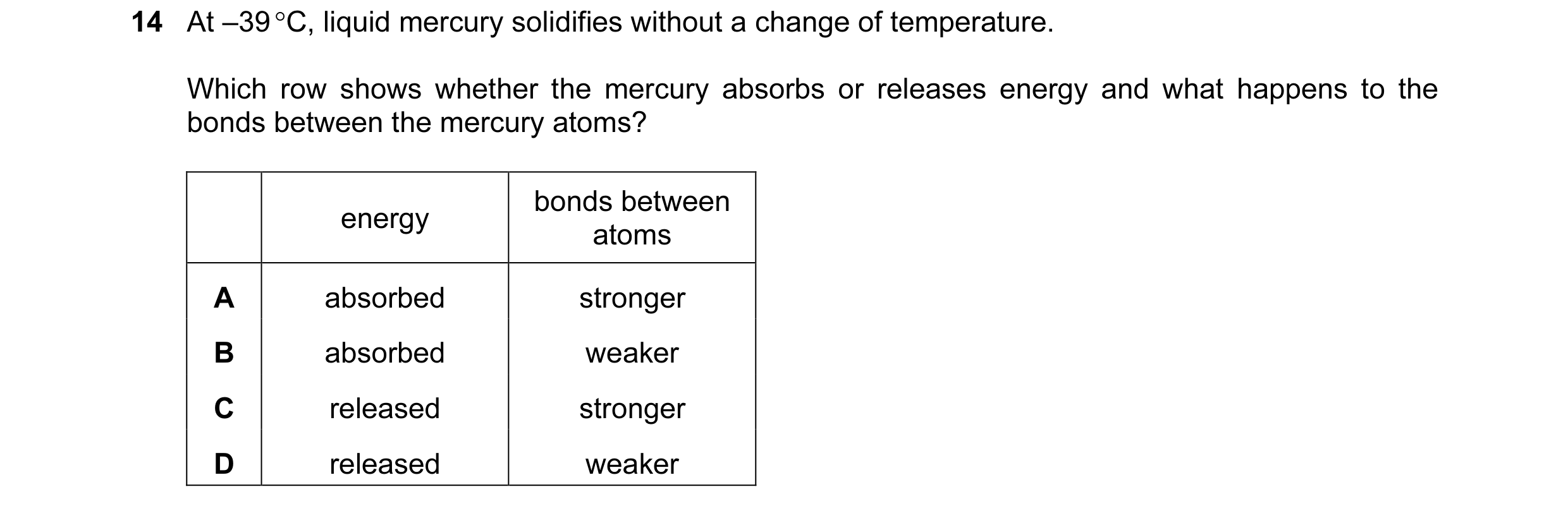 Question 26: At –39 °C, liquid mercury solidifies without a change of temperature. Which row shows whether the mercury absorbs or releases energy and wh…