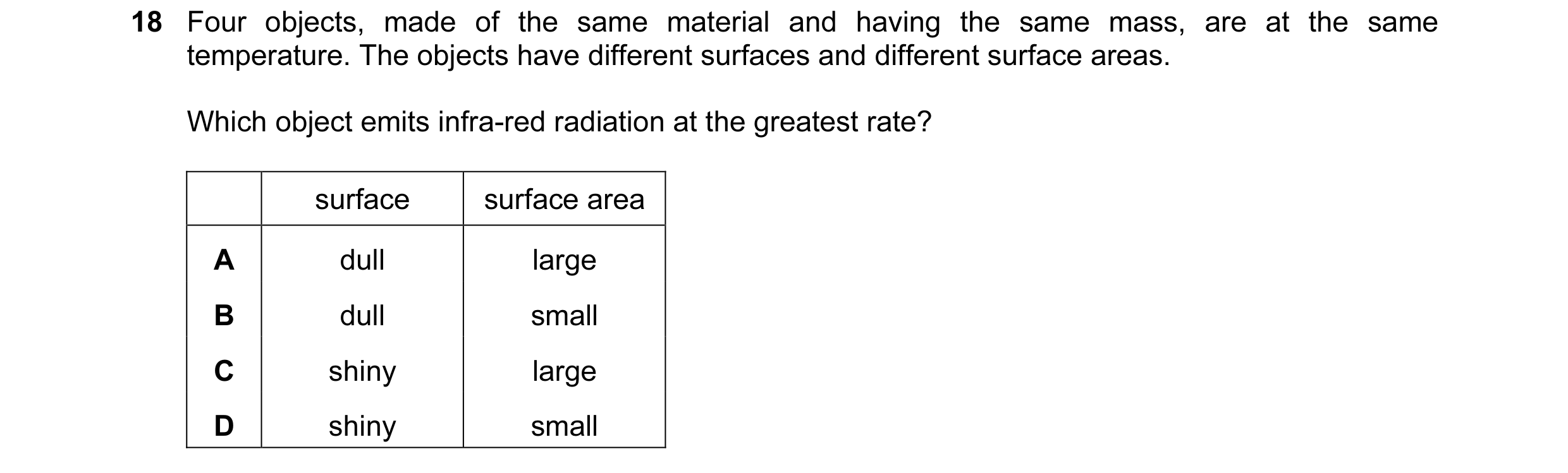 Question 15: Four objects, made of the same material and having the same mass, are at the same temperature. The objects have different surfaces and diff…