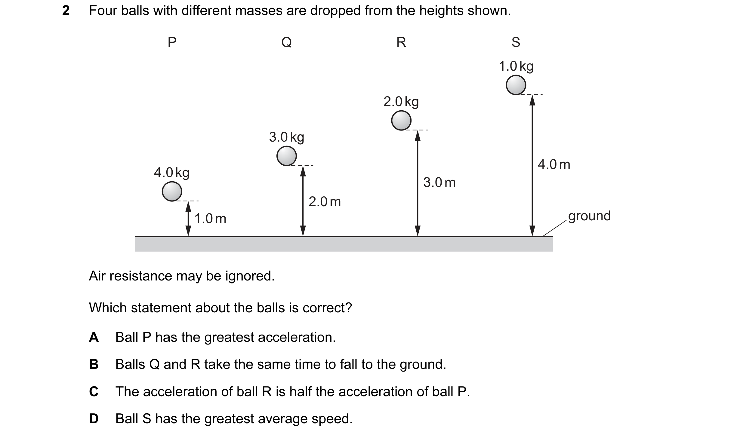Question 22: Four balls with different masses are dropped from the heights shown. P Q R S 1.0 kg 2.0 kg 3.0 kg 4.0 m 4.0 kg 3.0 m 2.0 m 1.0 m ground Air…