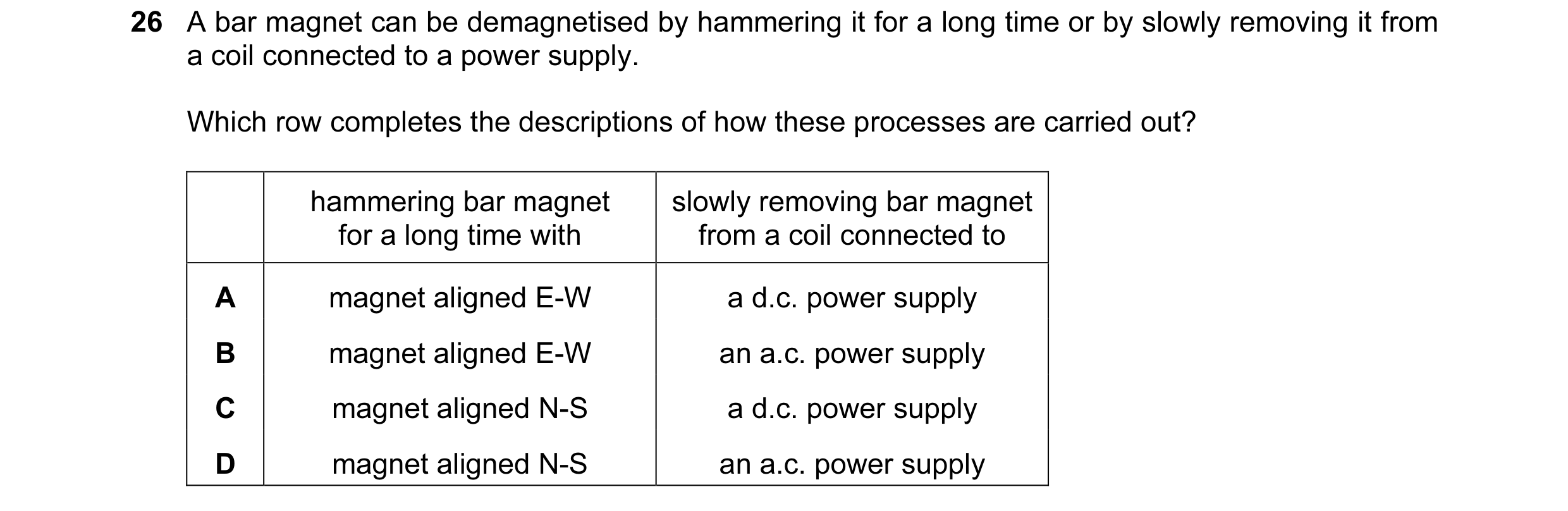 Question 13: A bar magnet can be demagnetised by hammering it for a long time or by slowly removing it from a coil connected to a power supply. Which ro…