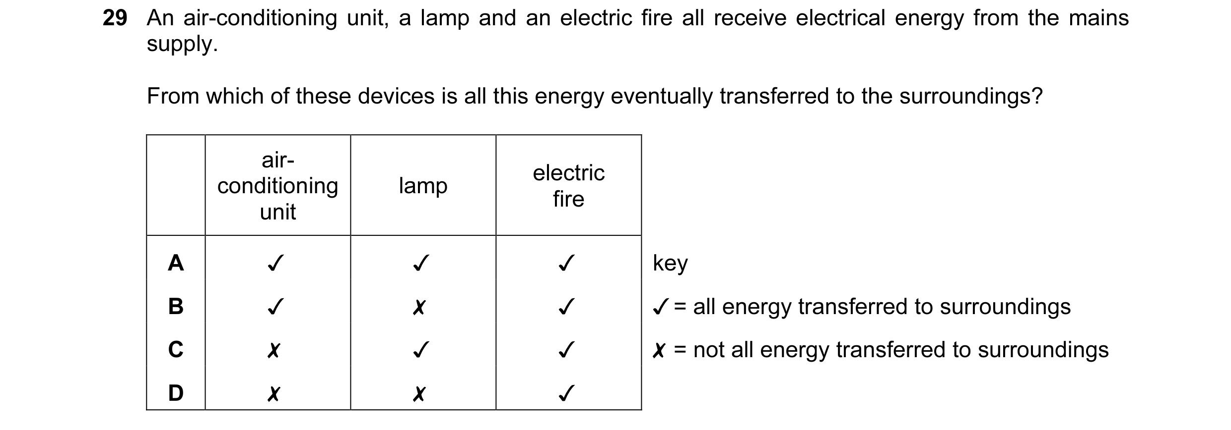 Question 24: An air-conditioning unit, a lamp and an electric fire all receive electrical energy from the mains
supply.
From which of these devices is …