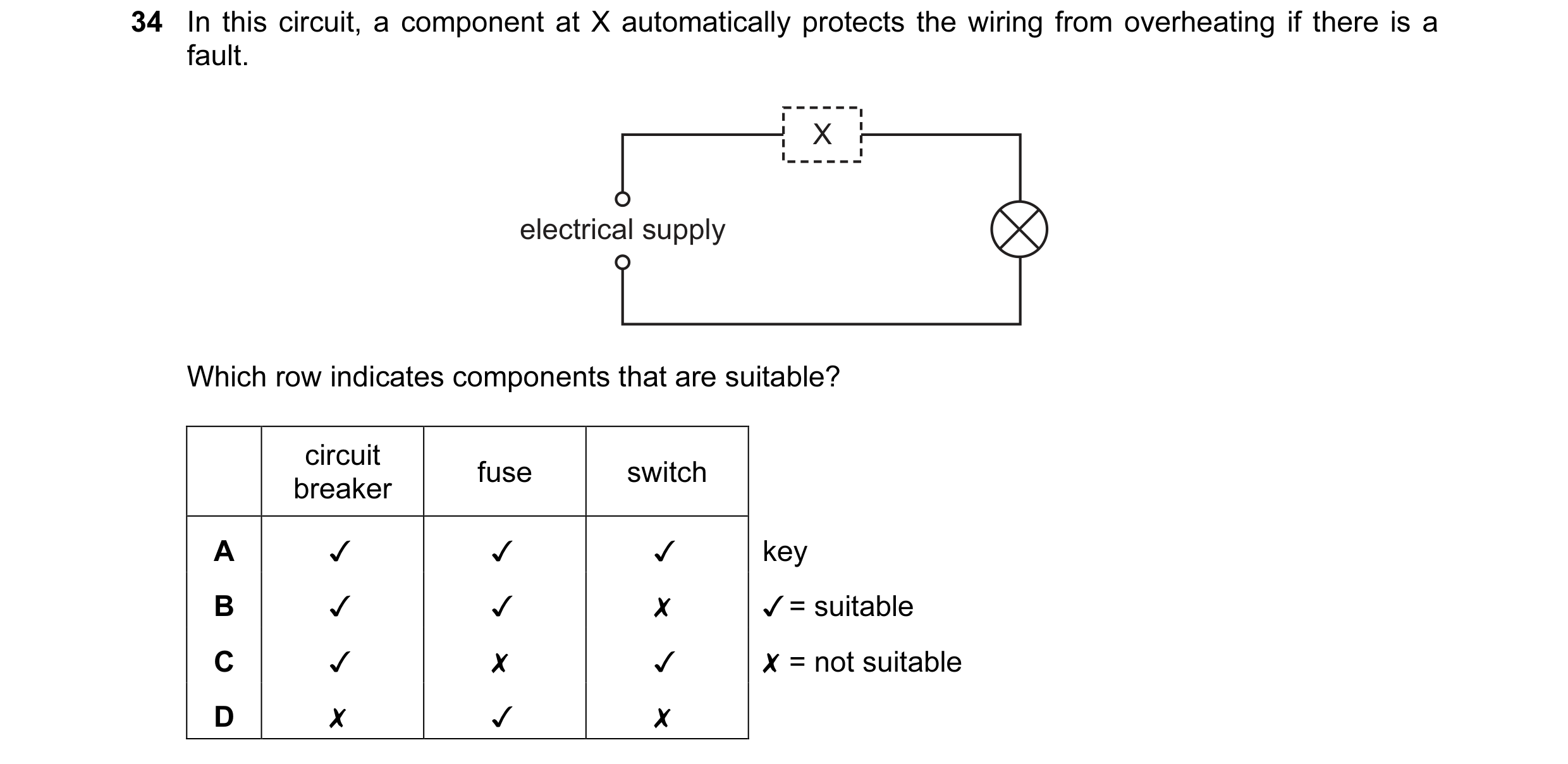 Question 39: In this circuit, a component at X automatically protects the wiring from overheating if there is a
fault.

electrical supply

Which row ind…