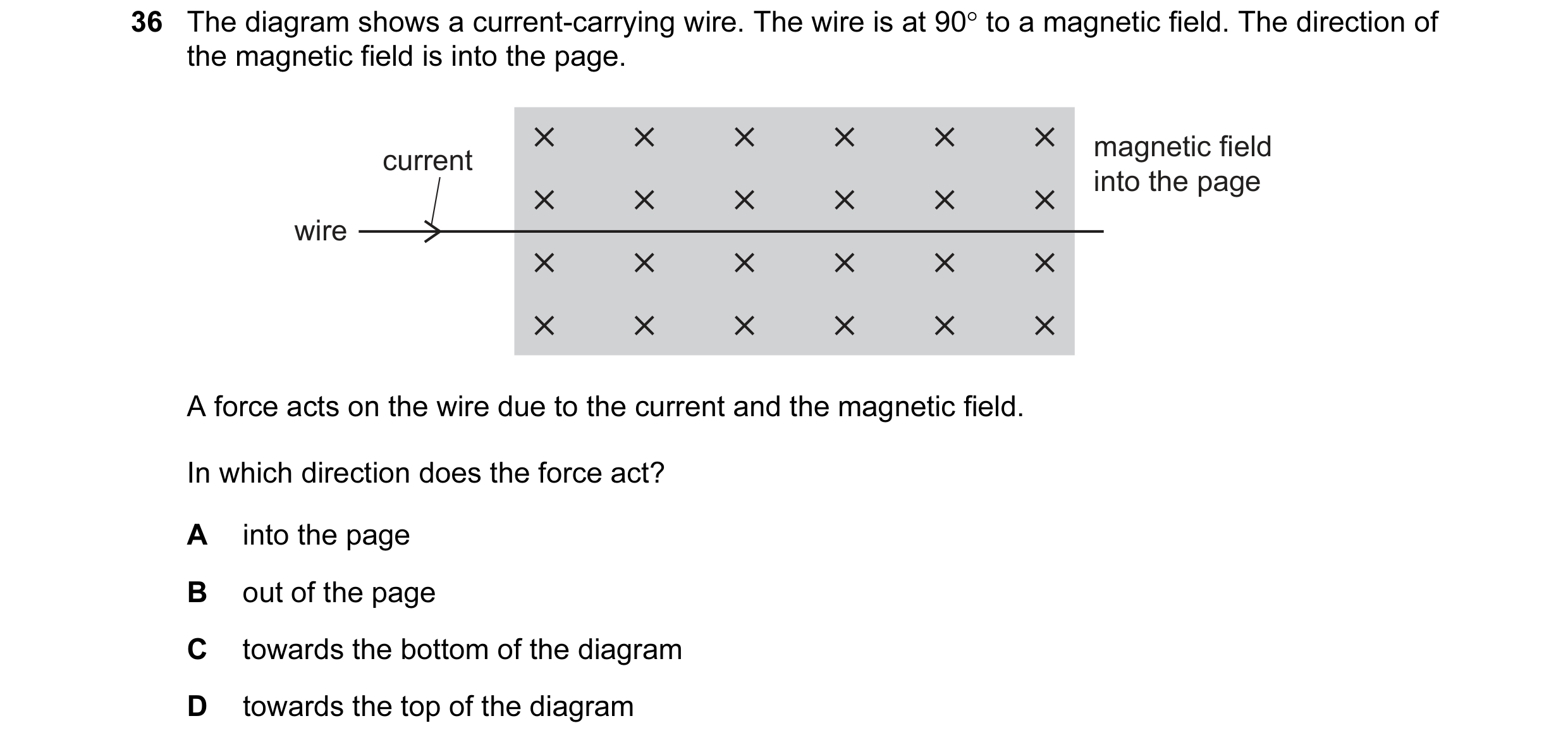 Question 18: The diagram shows a current-carrying wire. The wire is at 90° to a magnetic field. The direction of the magnetic field is into the page. ma…