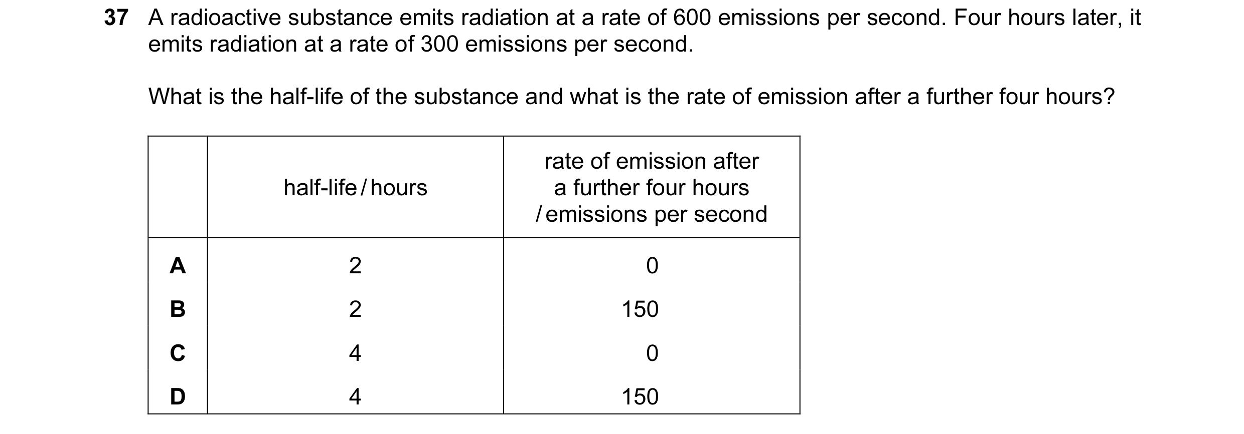 Question 24: A radioactive substance emits radiation at a rate of 600 emissions per second. Four hours later, it emits radiation at a rate of 300 emissi…