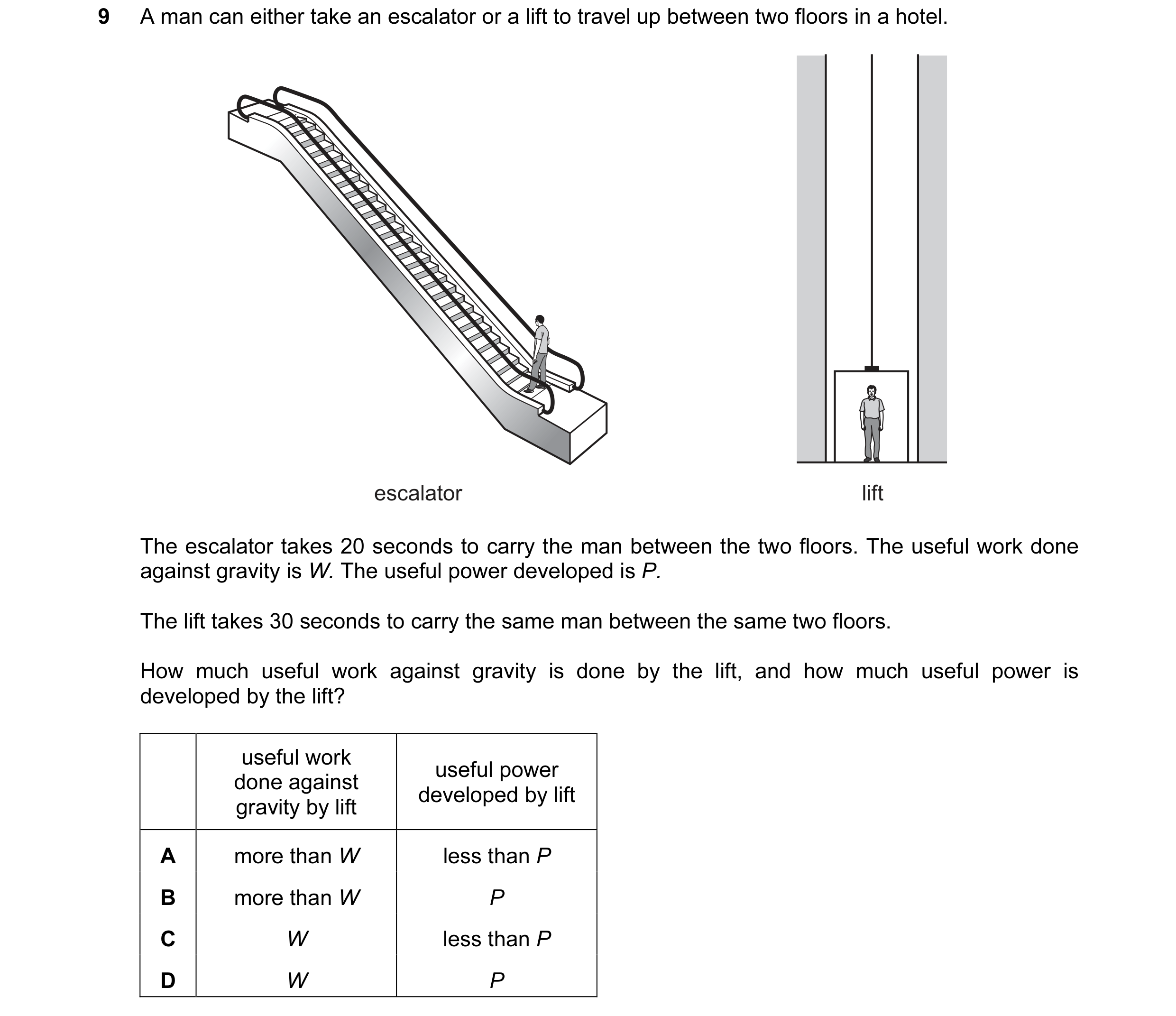 Question 22: A man can either take an escalator or a lift to travel up between two floors in a hotel. escalator lift The escalator takes 20 seconds to c…