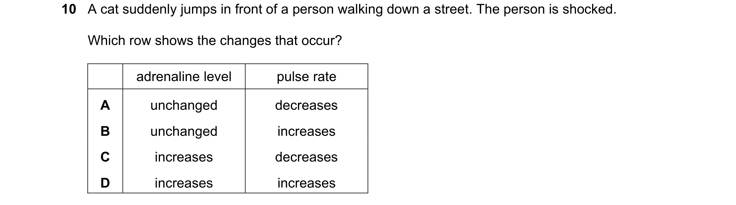 Question 51: A cat suddenly jumps in front of a person walking down a street. The person is shocked. Which row shows the changes that occur? adrenaline …