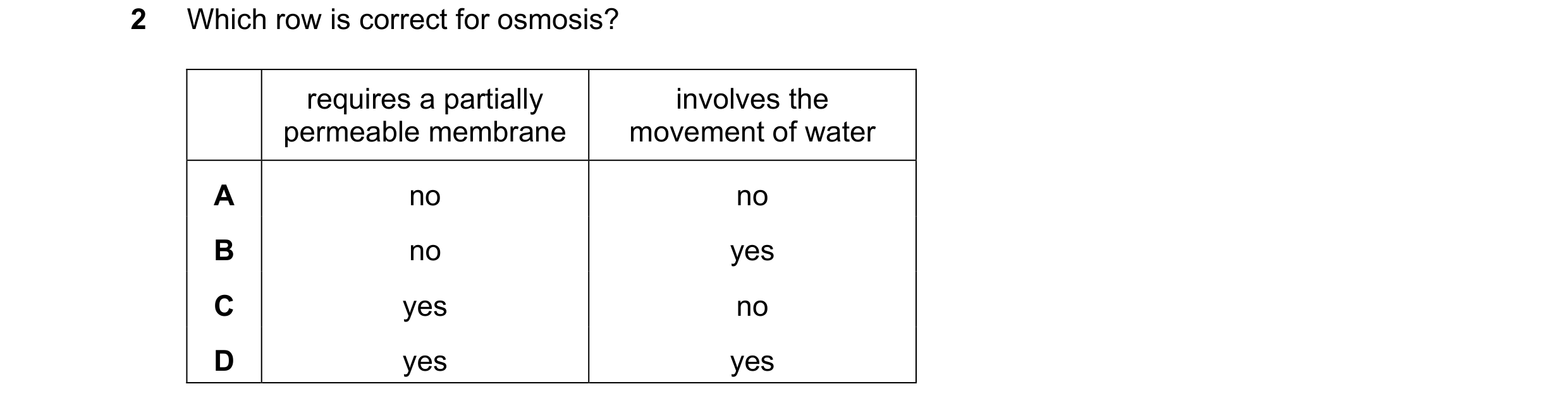 Question 14: Which row is correct for osmosis? requires a partially involves the permeable membrane movement of water A no no B no yes C yes no D yes yes