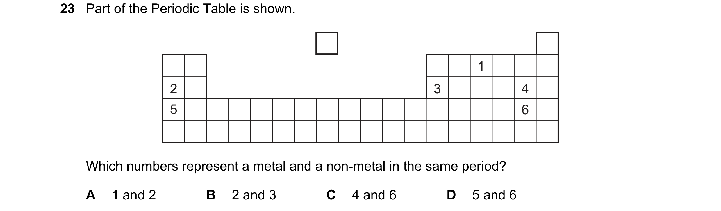 Question 49: Part of the Periodic Table is shown. 1 2 3 4 5 6 Which numbers represent a metal and a non-metal in the same period? A 1 and 2 B 2 and 3 C …