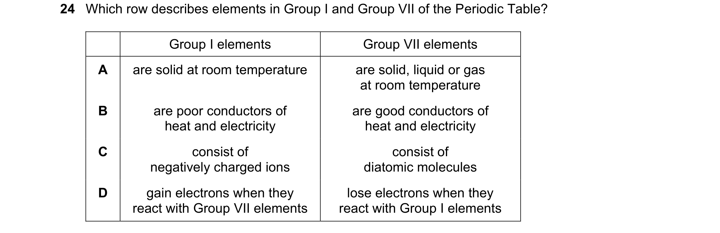 Question 41: Which row describes elements in Group I and Group VII of the Periodic Table? Group I elements Group VII elements A are solid at room temper…