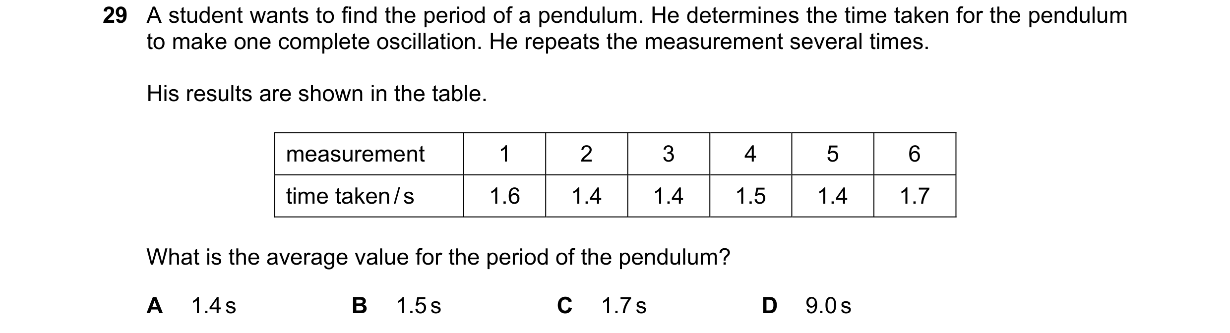 Question 40: A student wants to find the period of a pendulum. He determines the time taken for the pendulum to make one complete oscillation. He repeat…