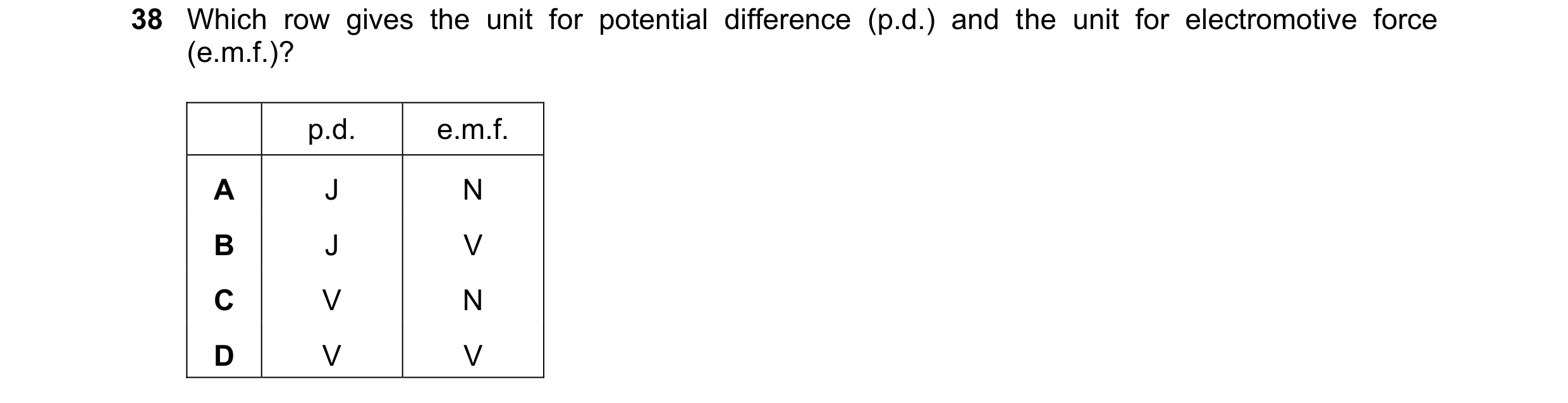 Question 133: Which row gives the unit for potential difference (p.d.) and the unit for electromotive force (e.m.f.)? p.d. e.m.f. A J N B J V C V N D V V