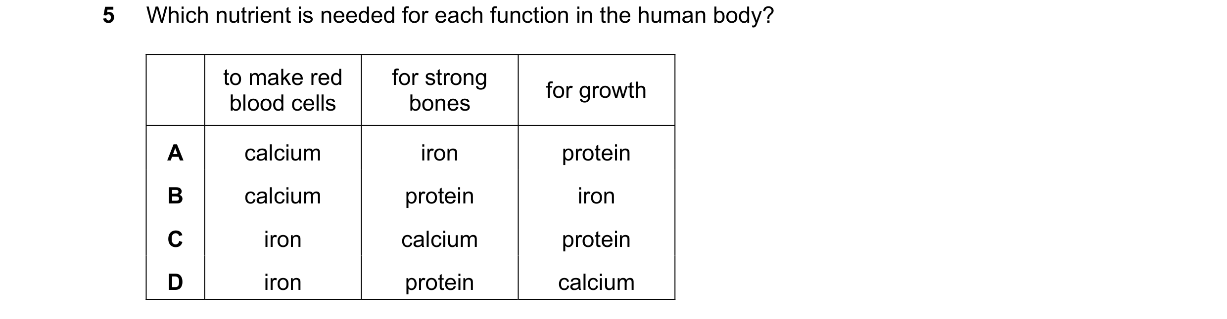 Question 33: Which nutrient is needed for each function in the human body? to make red for strong for growth blood cells bones A calcium iron protein B …