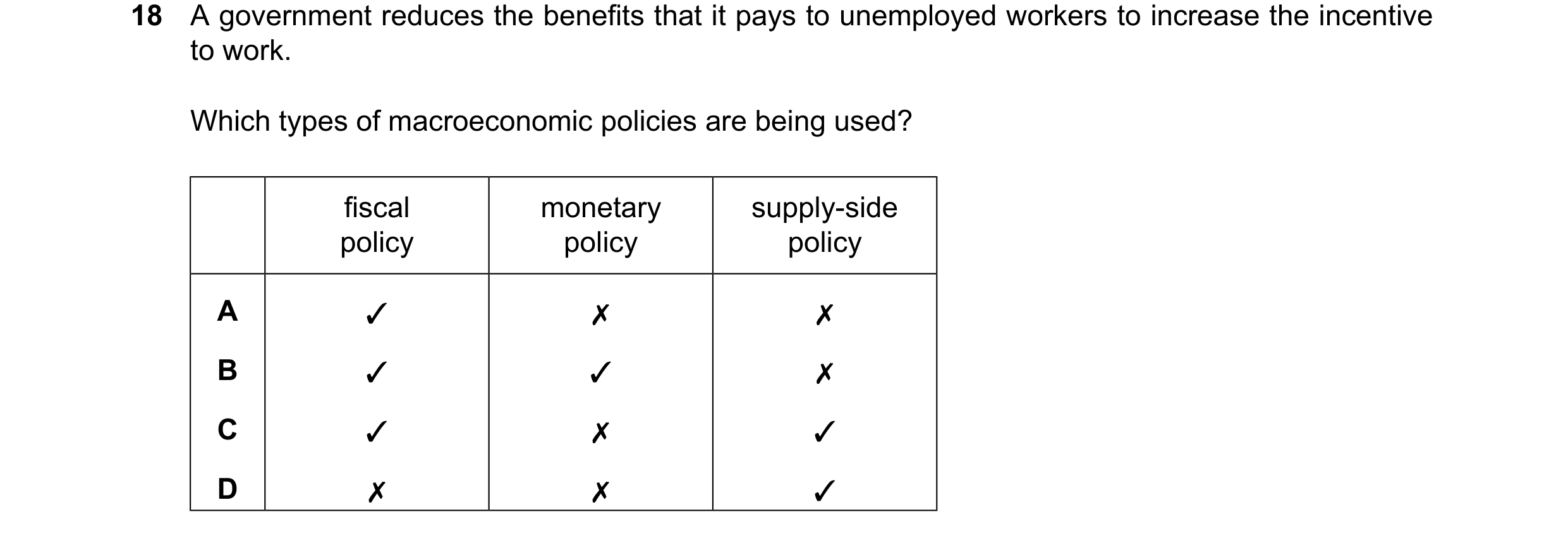 Question 143: A government reduces the benefits that it pays to unemployed workers to increase the incentive to work. Which types of macroeconomic polici…