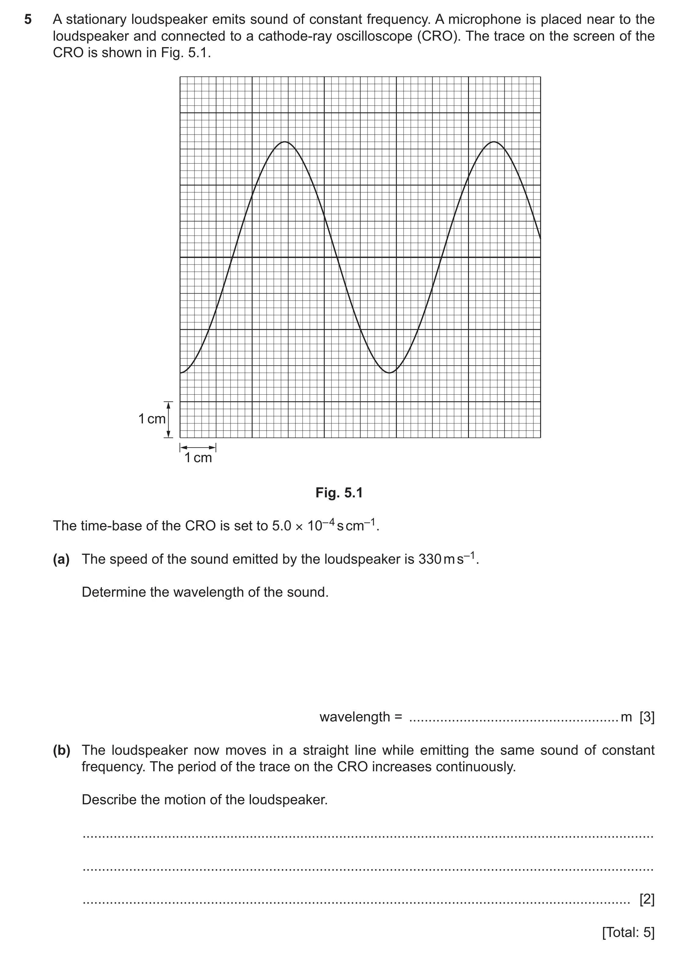 Question 17: A stationary loudspeaker emits sound of constant frequency. A microphone is placed near to the loudspeaker and connected to a cathode-ray o…