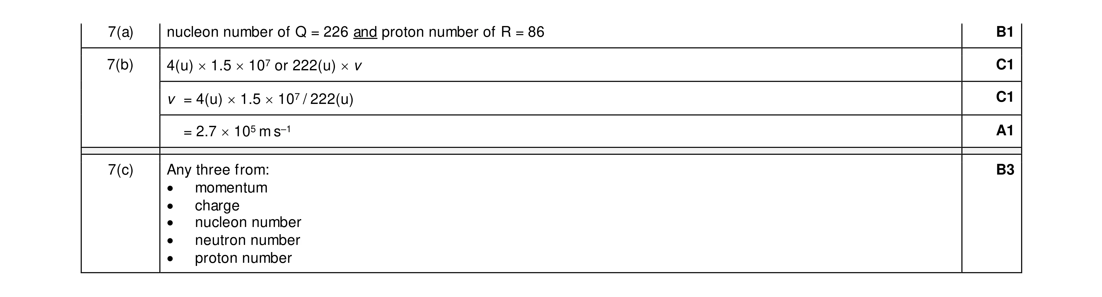 Mark scheme for question 25