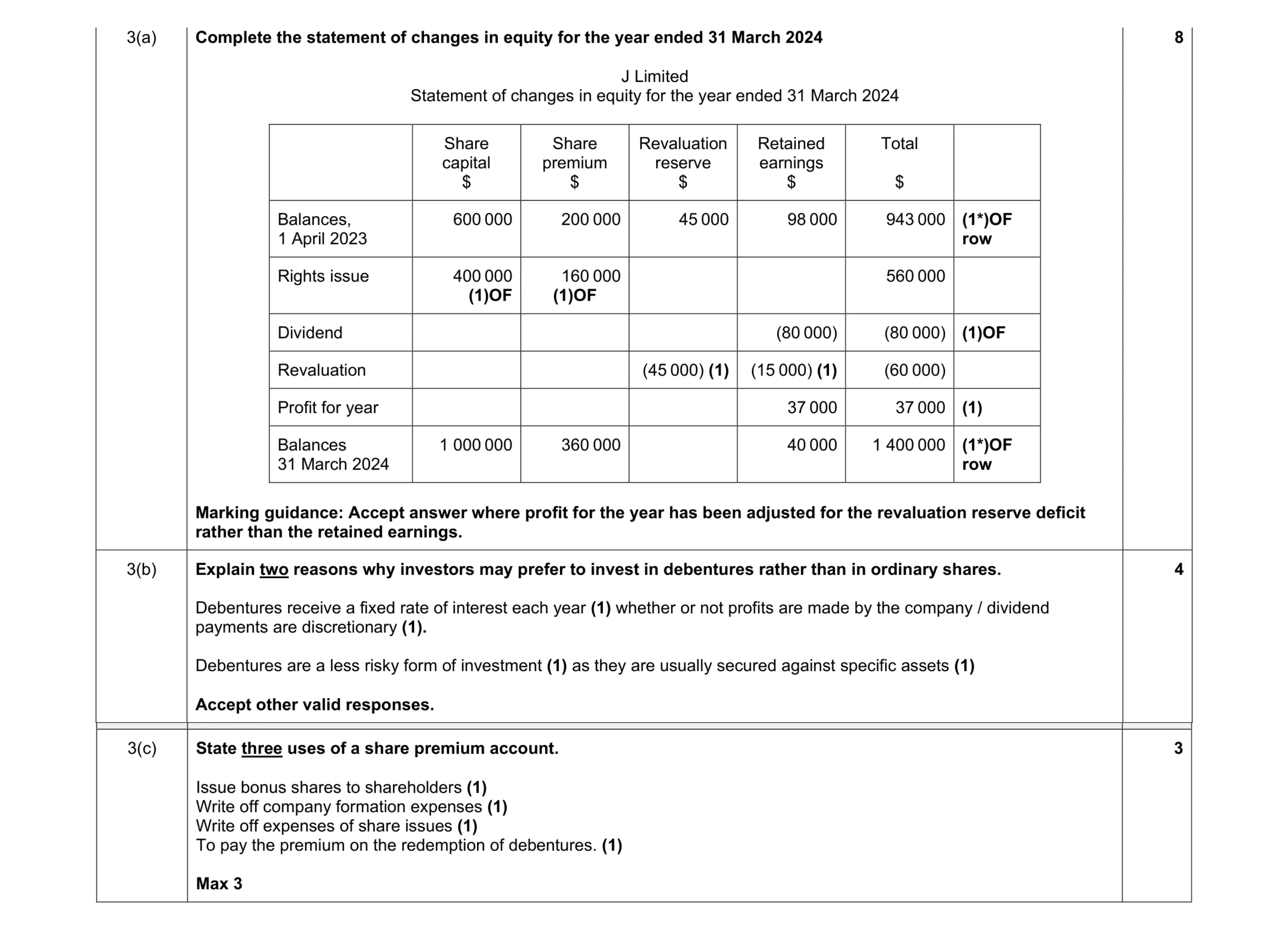 Mark scheme for question 39