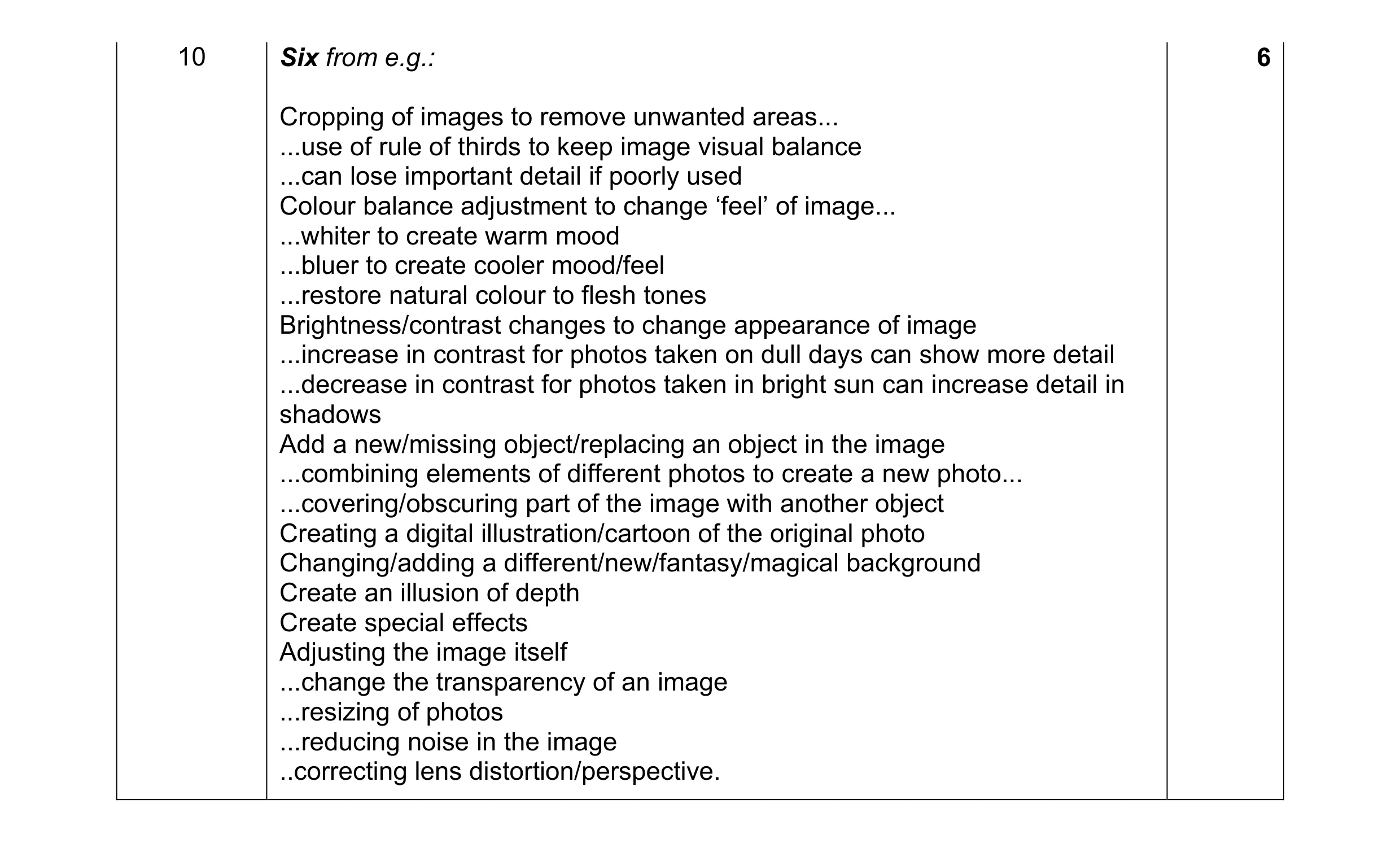 Mark scheme for question 2
