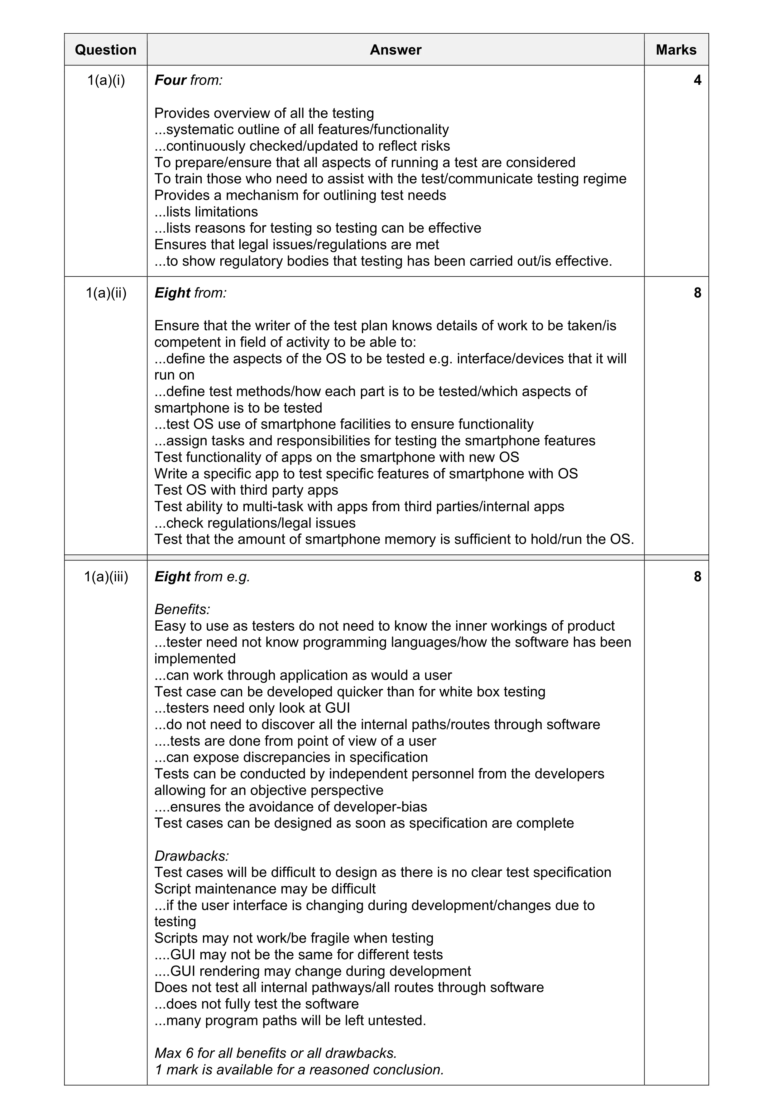 Mark scheme for question 4