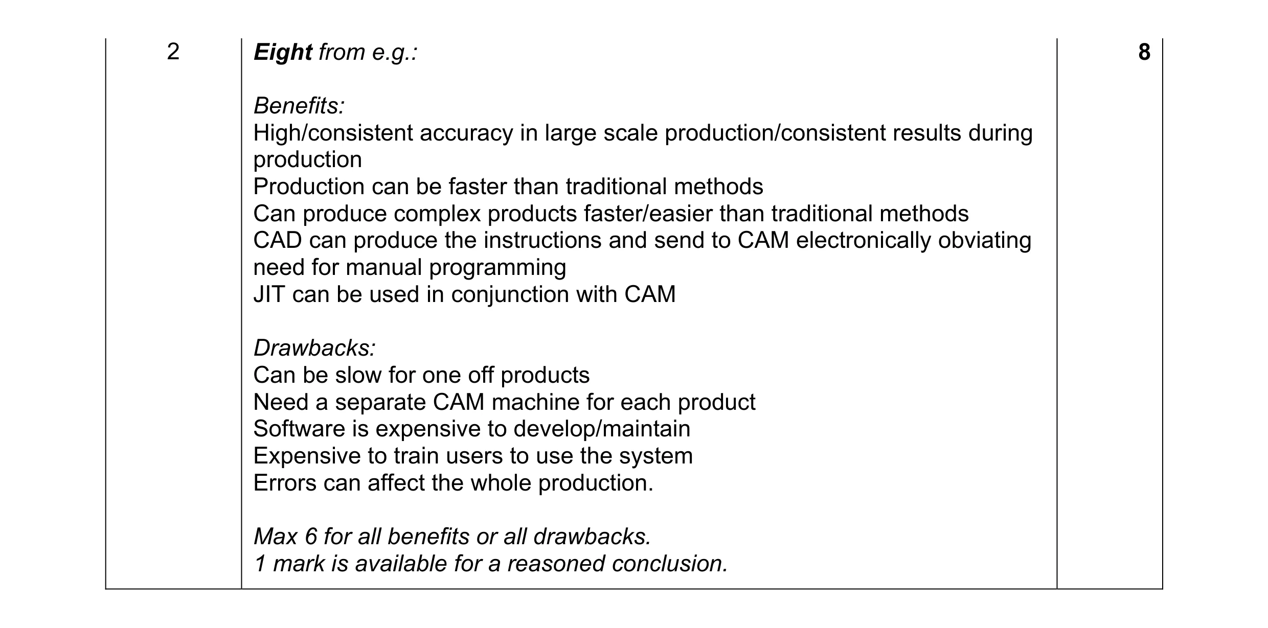 Mark scheme for question 1