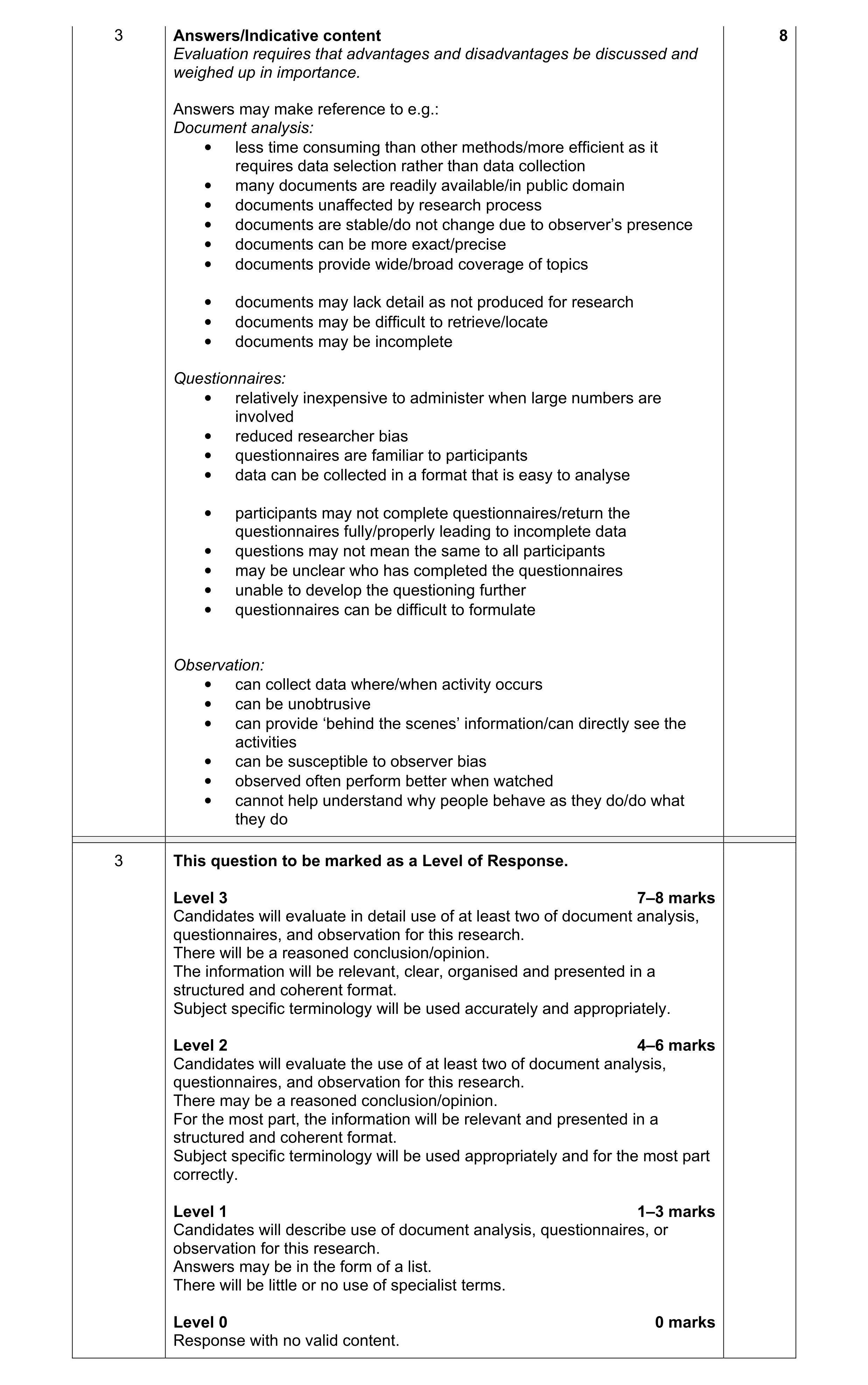 Mark scheme for question 3