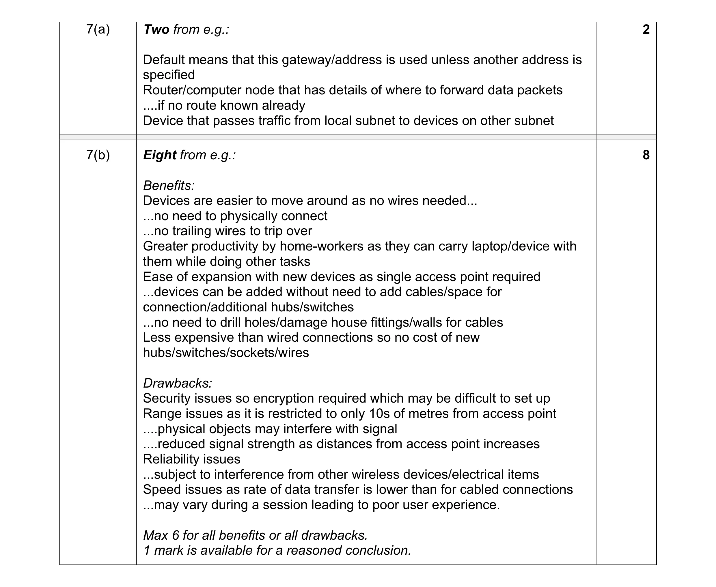 Mark scheme for question 3