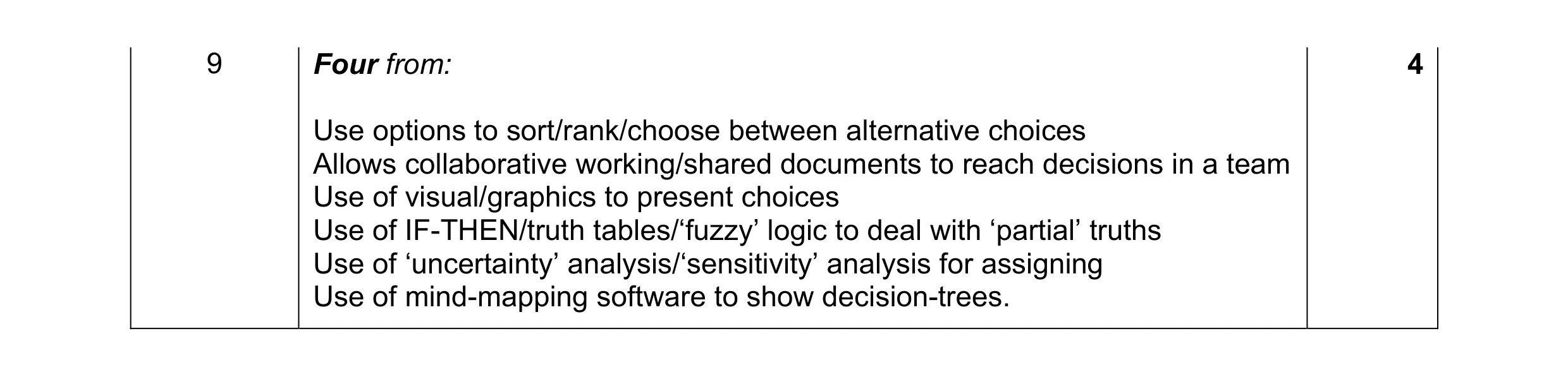 Mark scheme for question 4