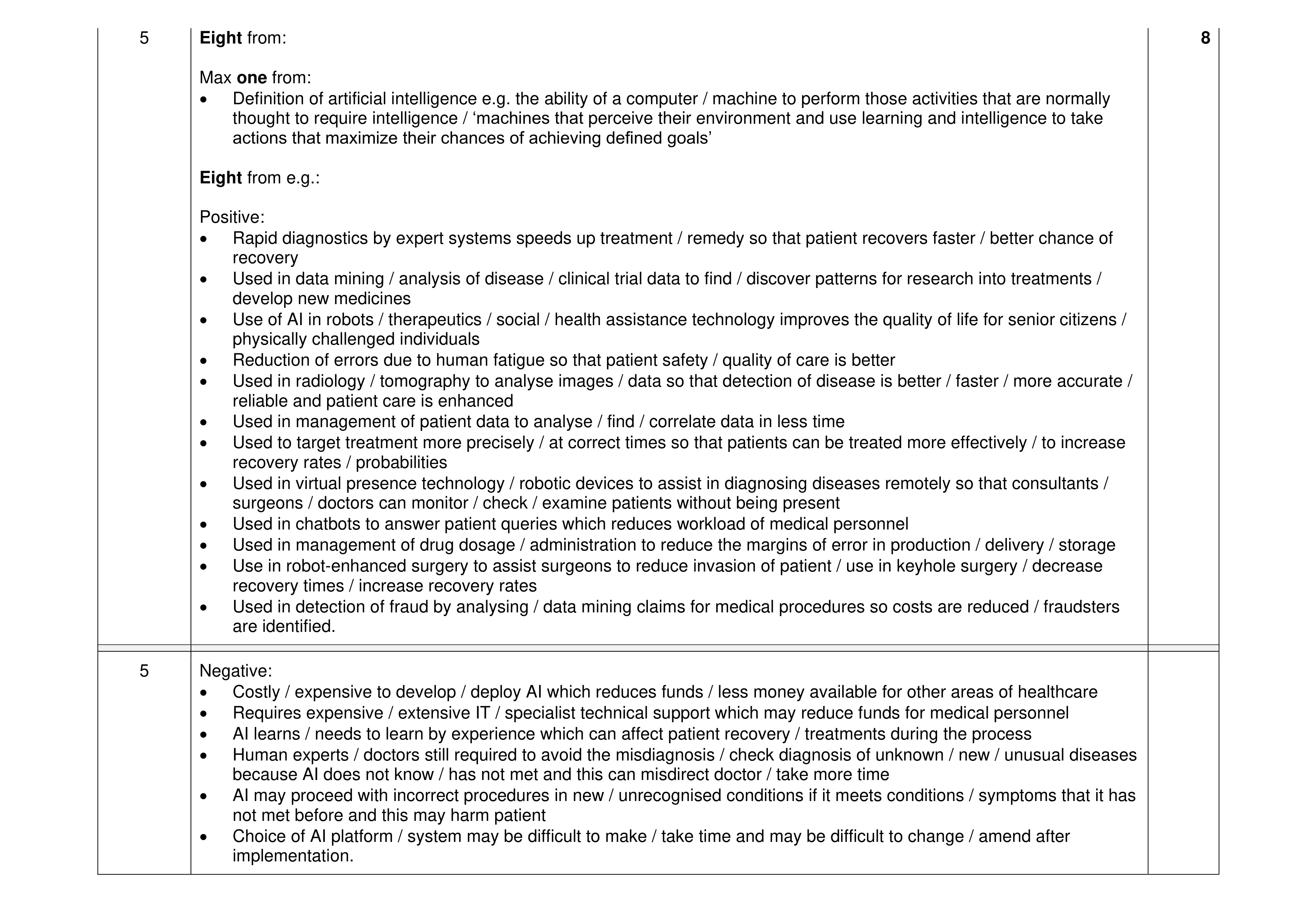 Mark scheme for question 41