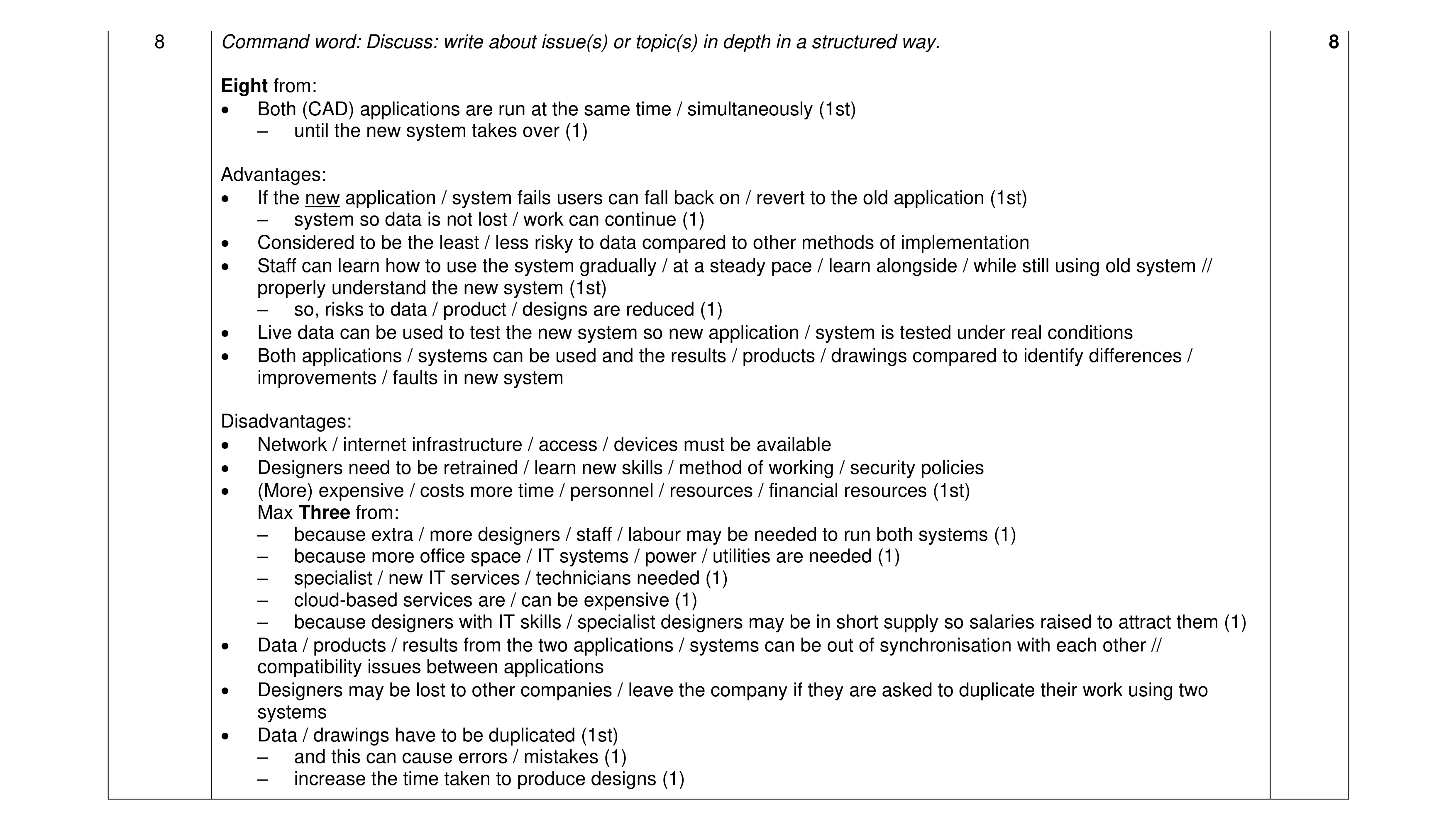 Mark scheme for question 15