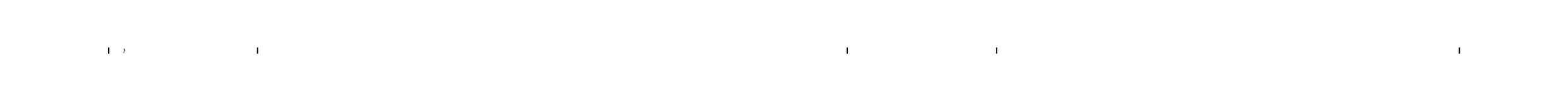 Mark scheme for question 31