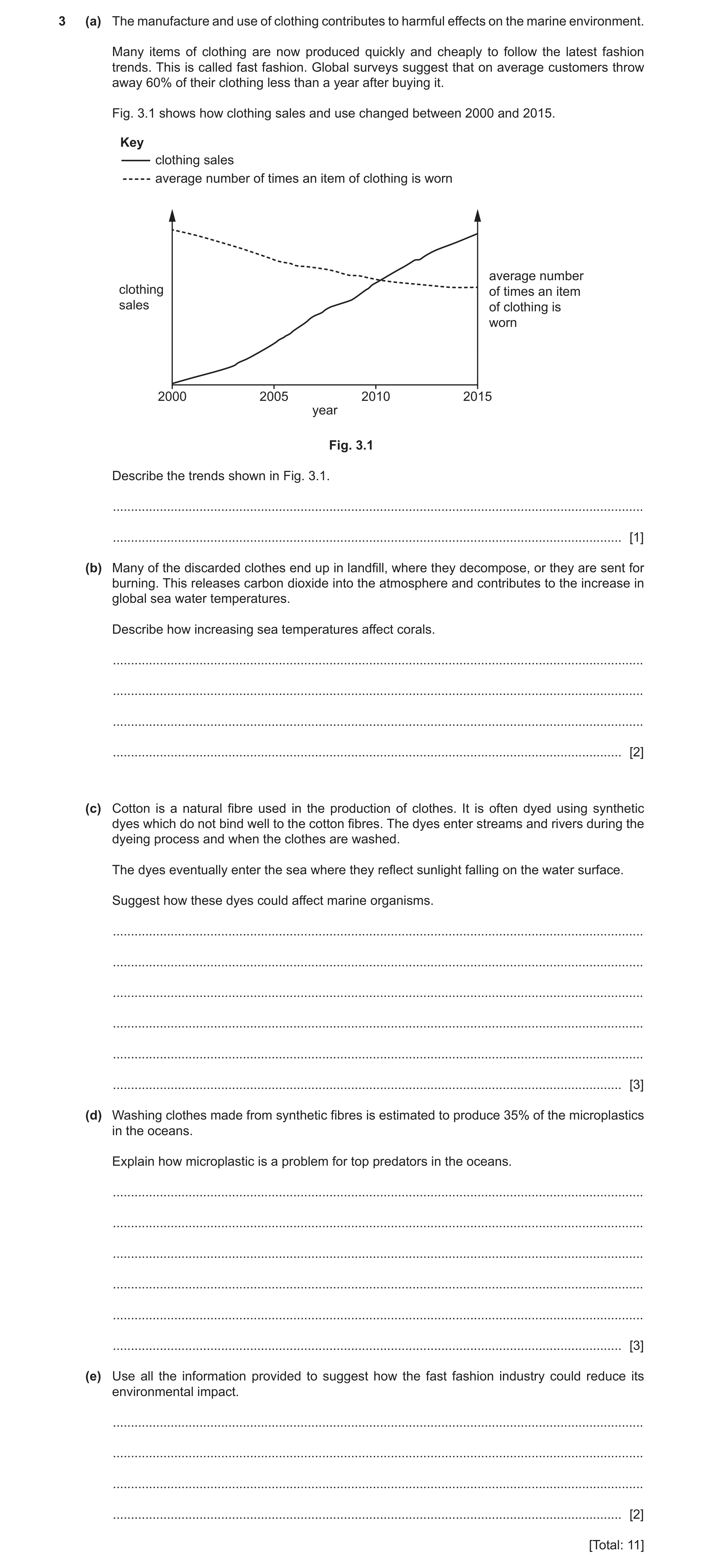 Question 30: (a) The manufacture and use of clothing contributes to harmful effects on the marine environment. Many items of clothing are now produced q…