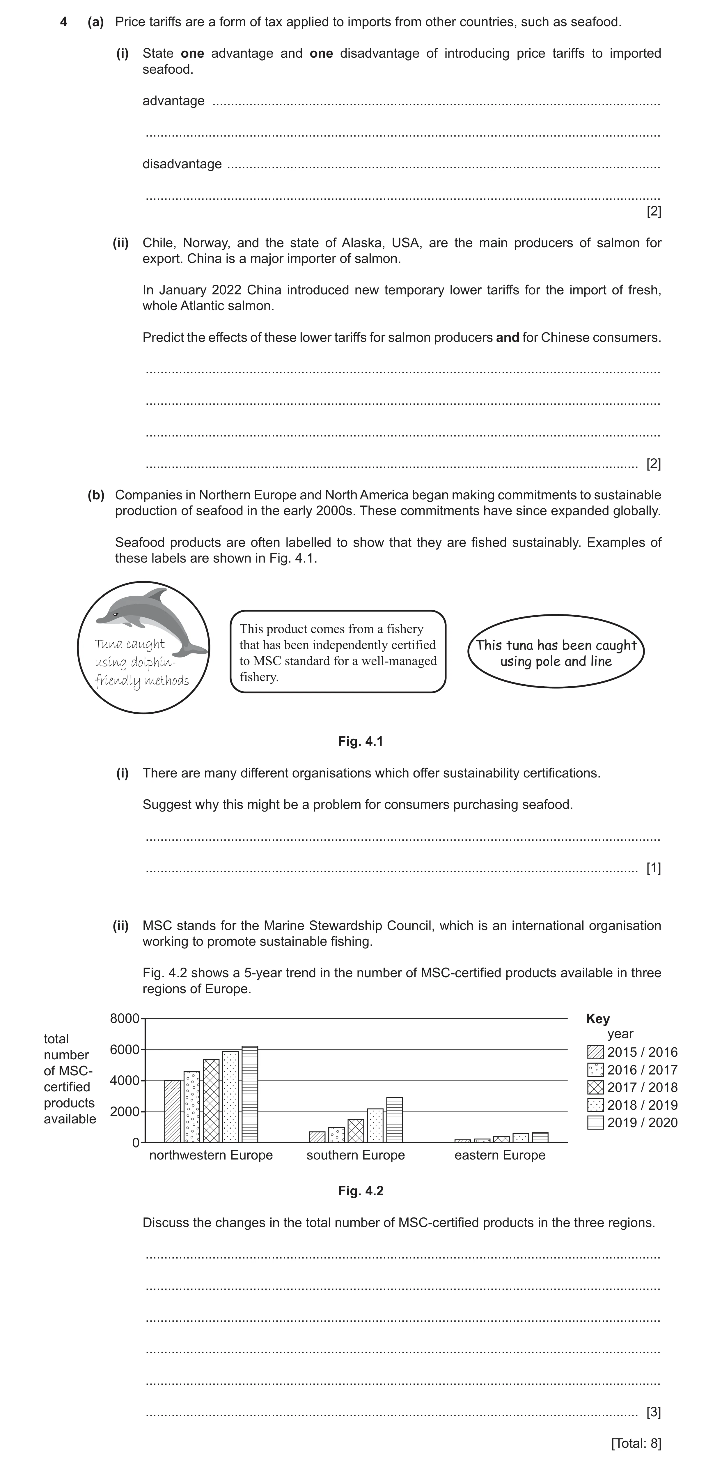 Question 24: (a) Price tariffs are a form of tax applied to imports from other countries, such as seafood. (i) State one advantage and one disadvantage …