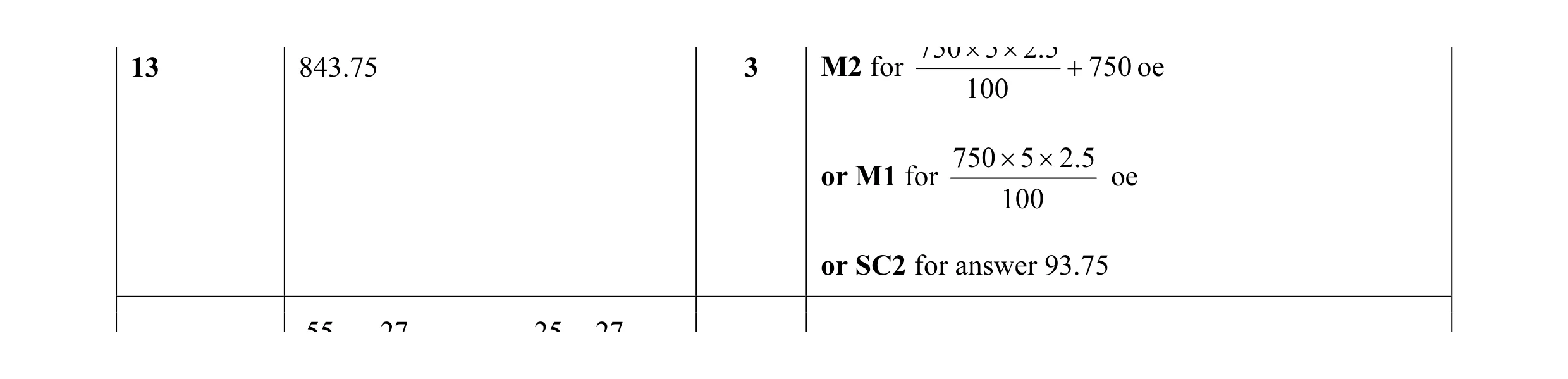 Mark scheme for question 29