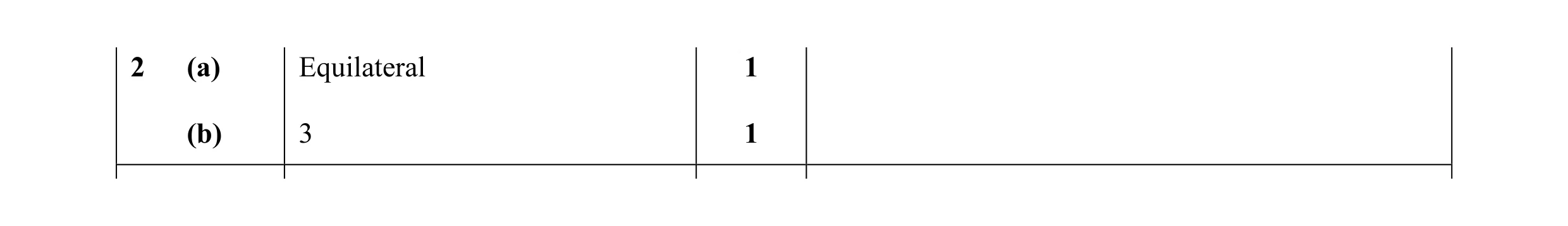 Mark scheme for question 7