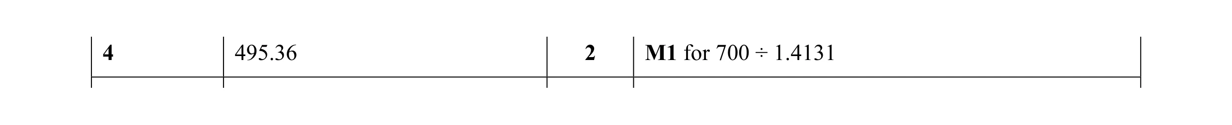 Mark scheme for question 39