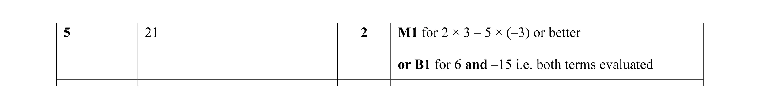 Mark scheme for question 34