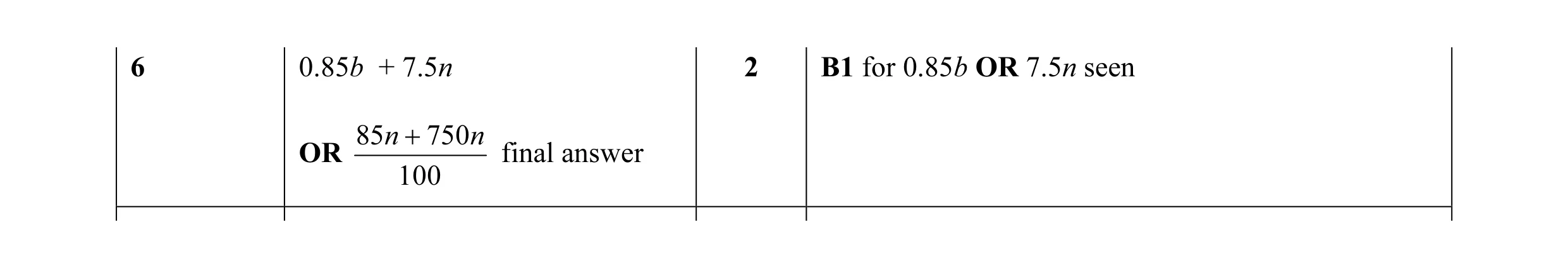 Mark scheme for question 40