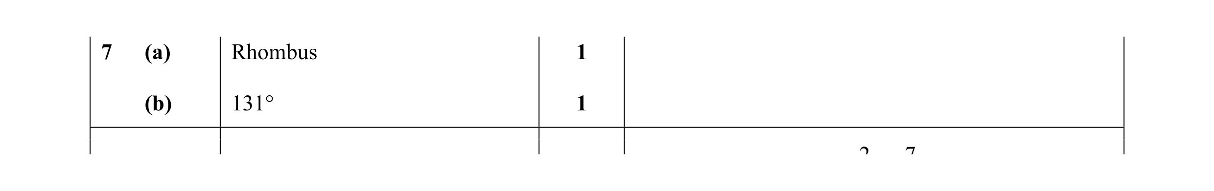 Mark scheme for question 27