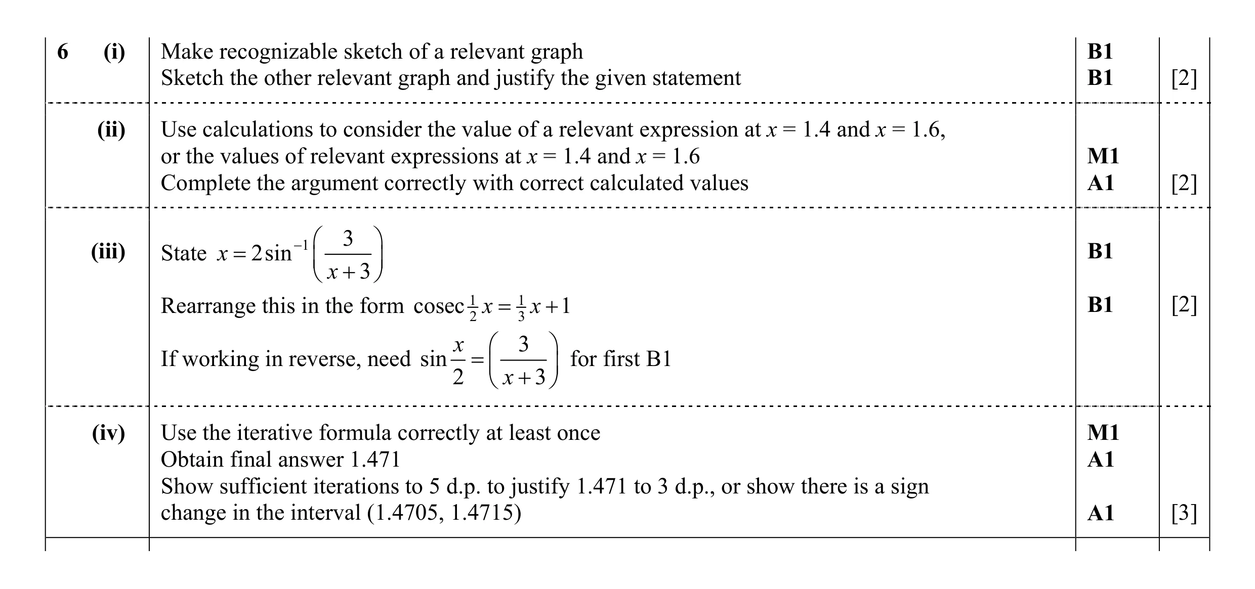 Mark scheme for question 49