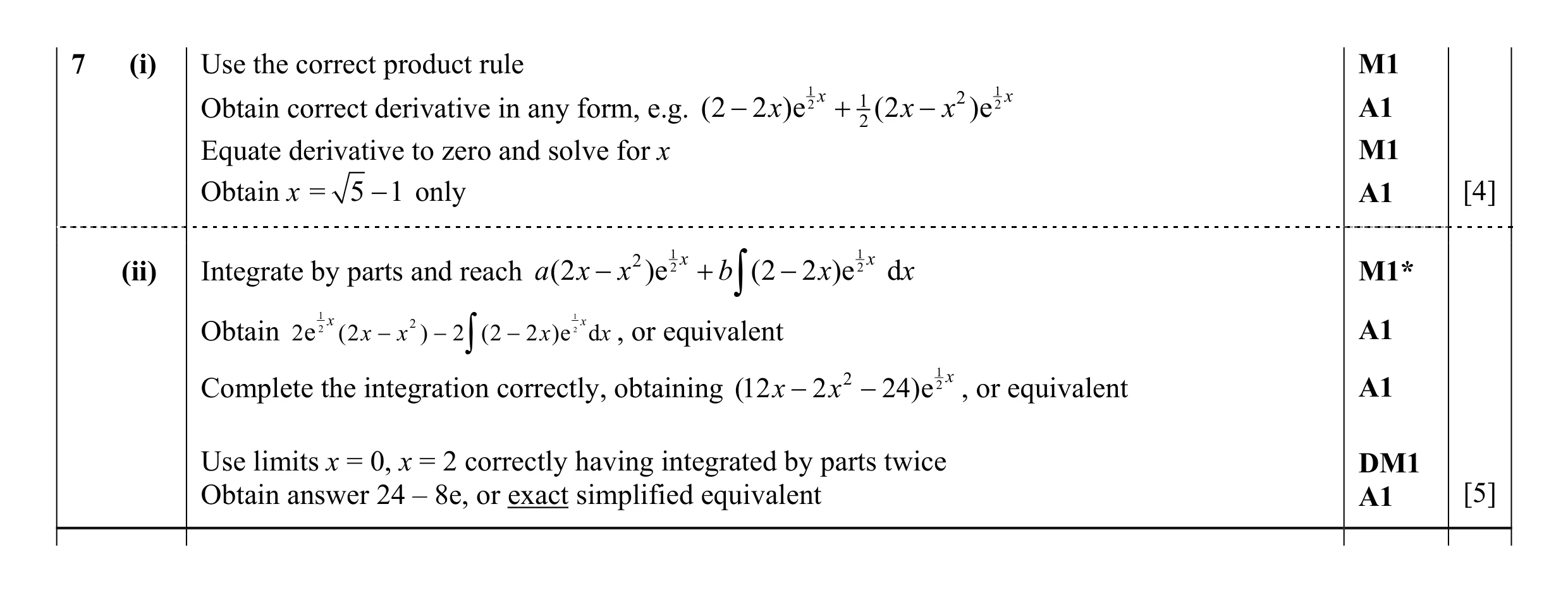 Mark scheme for question 50